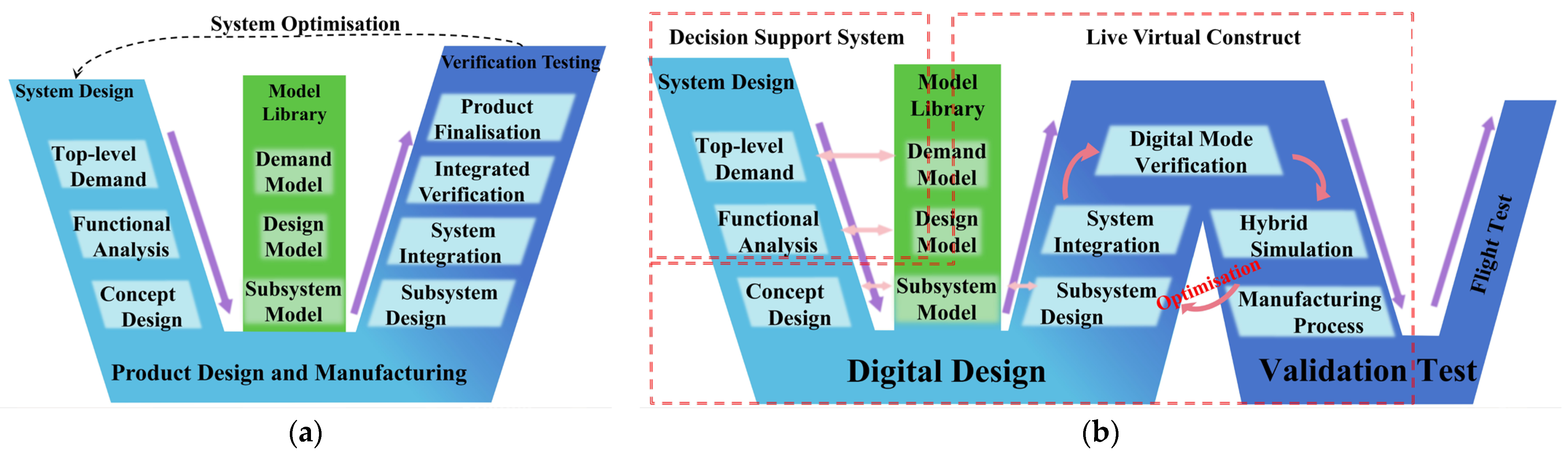 Drones 08 00755 g002 Drones 08 00755 g002