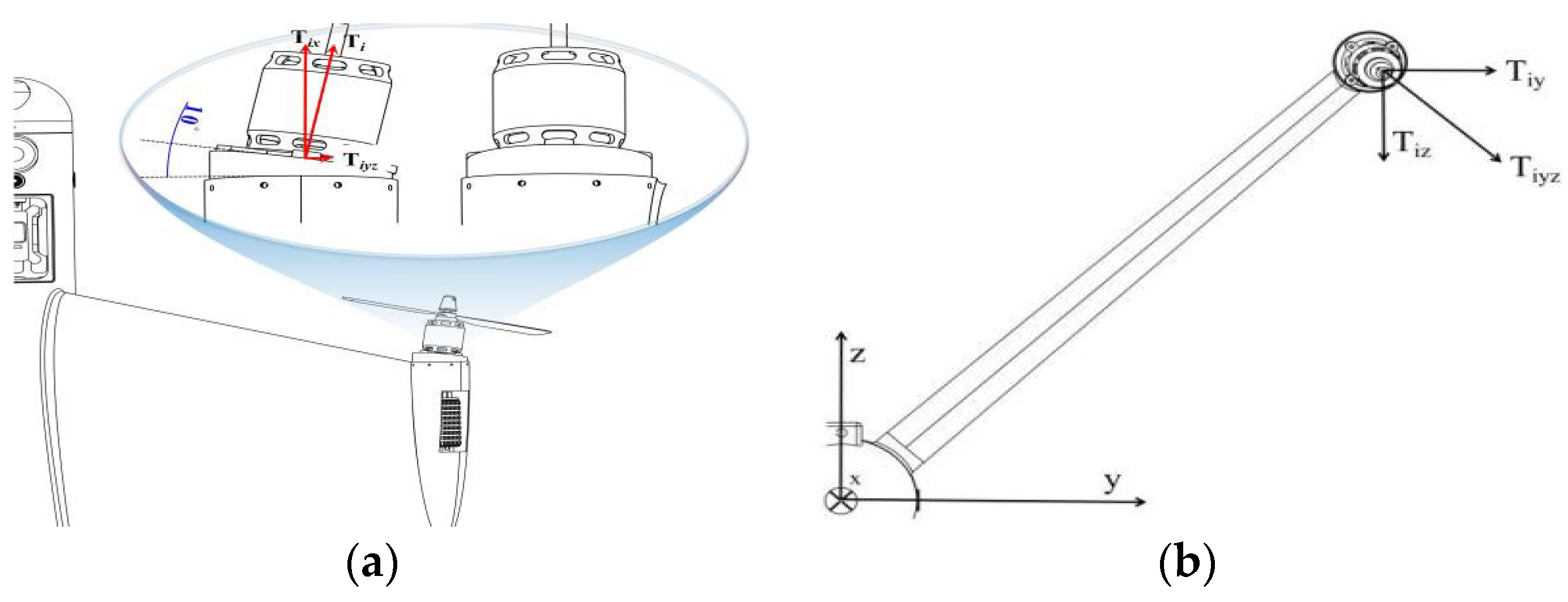 Drones 08 00755 g014 Drones 08 00755 g014