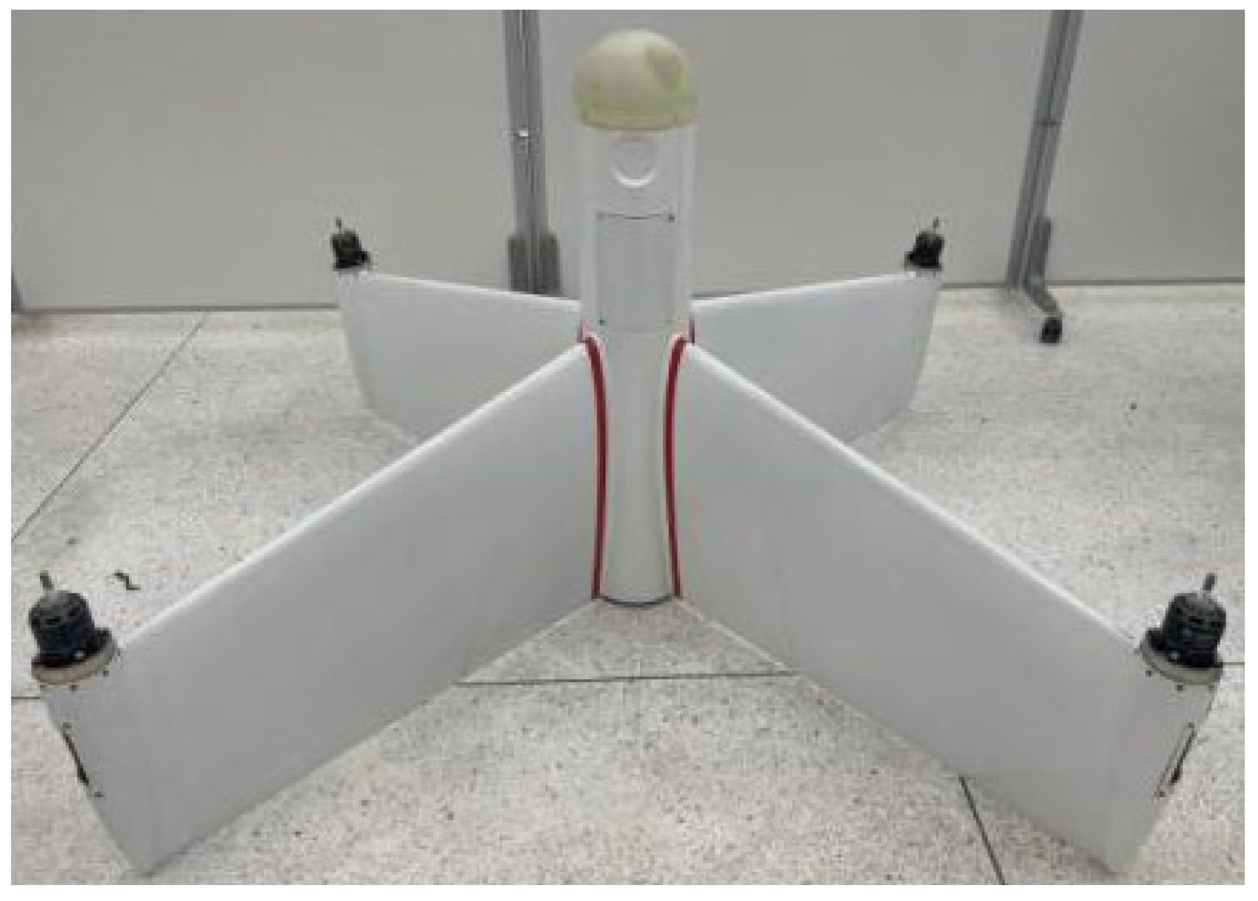 Drones 08 00755 g015 Drones 08 00755 g015