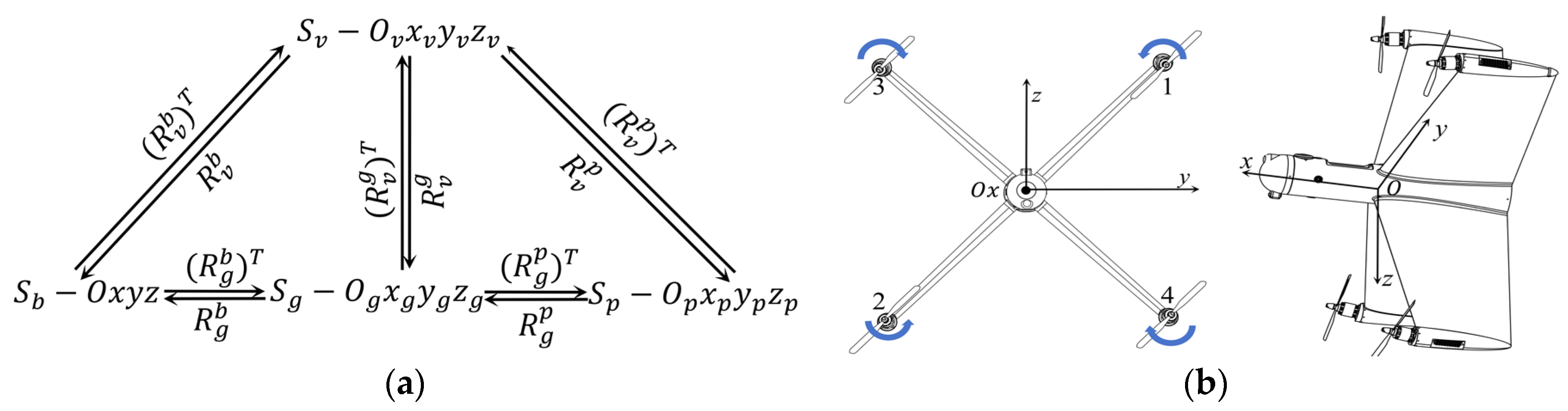 Drones 08 00755 g016 Drones 08 00755 g016
