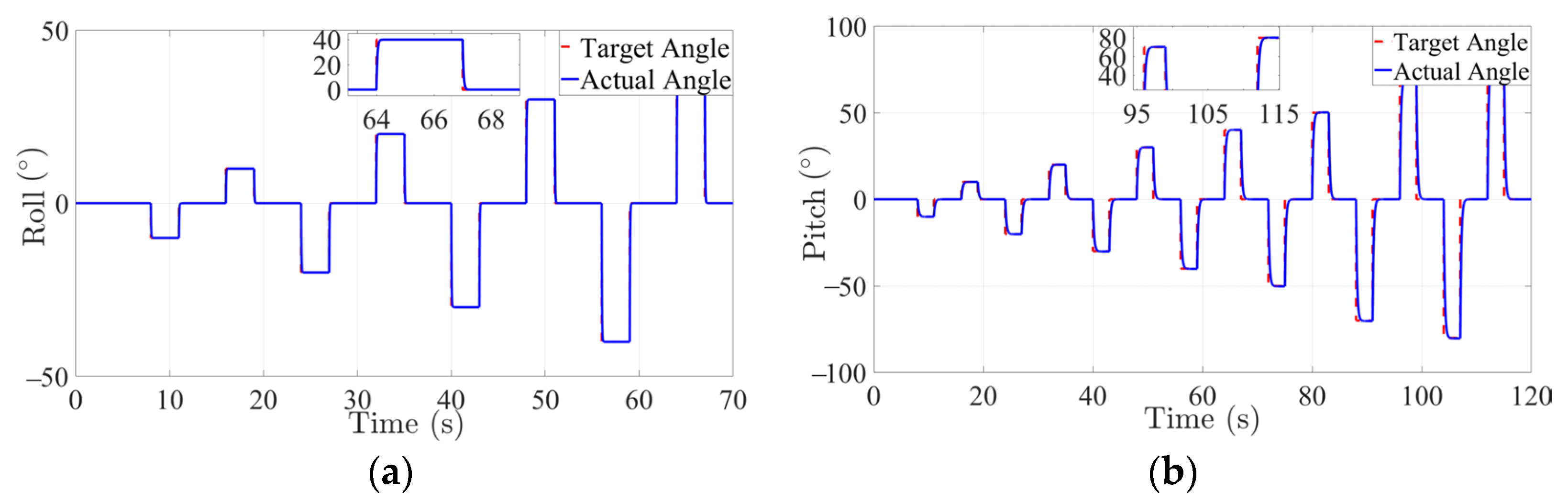 Drones 08 00755 g019 Drones 08 00755 g019