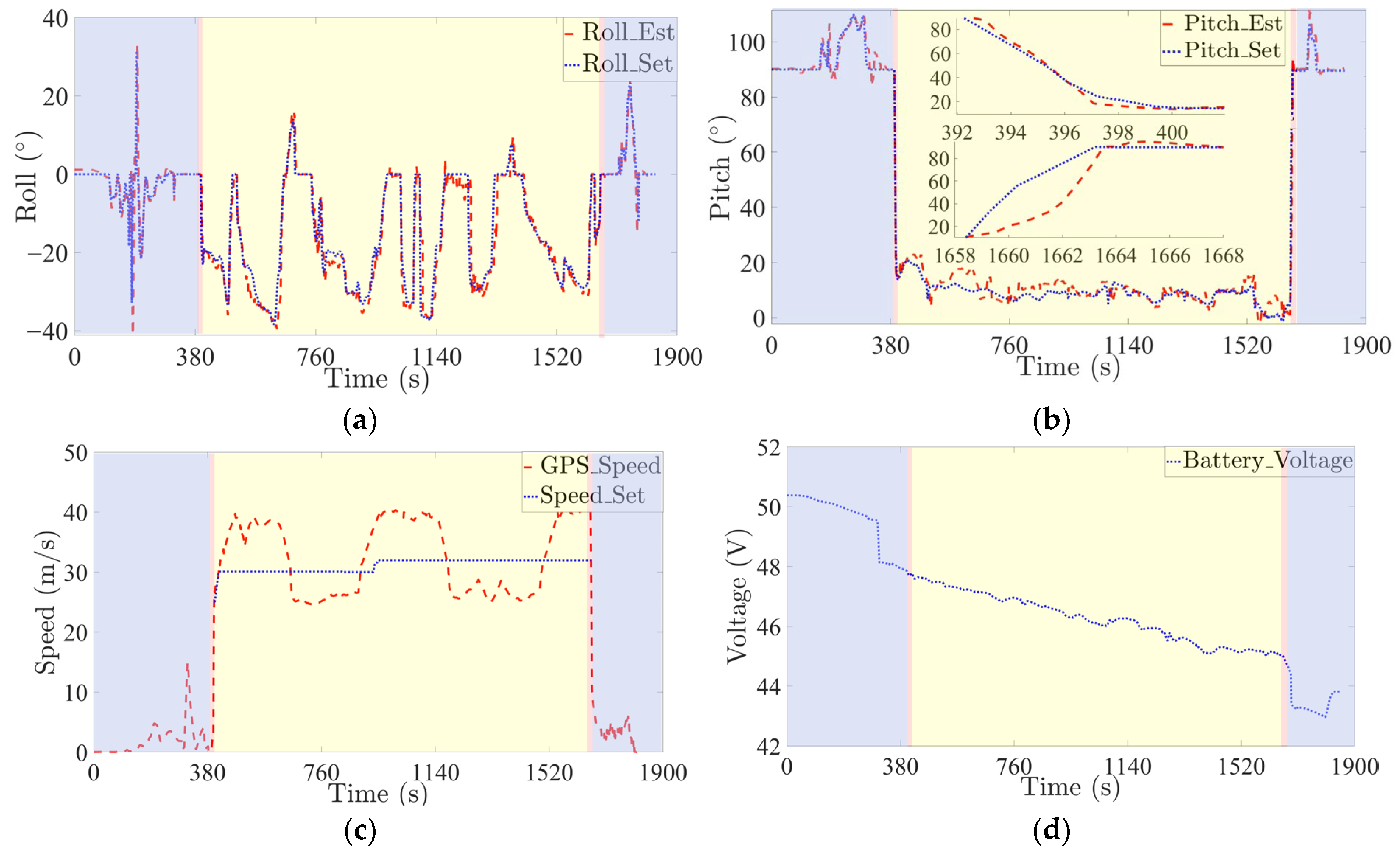 Drones 08 00755 g024 Drones 08 00755 g024