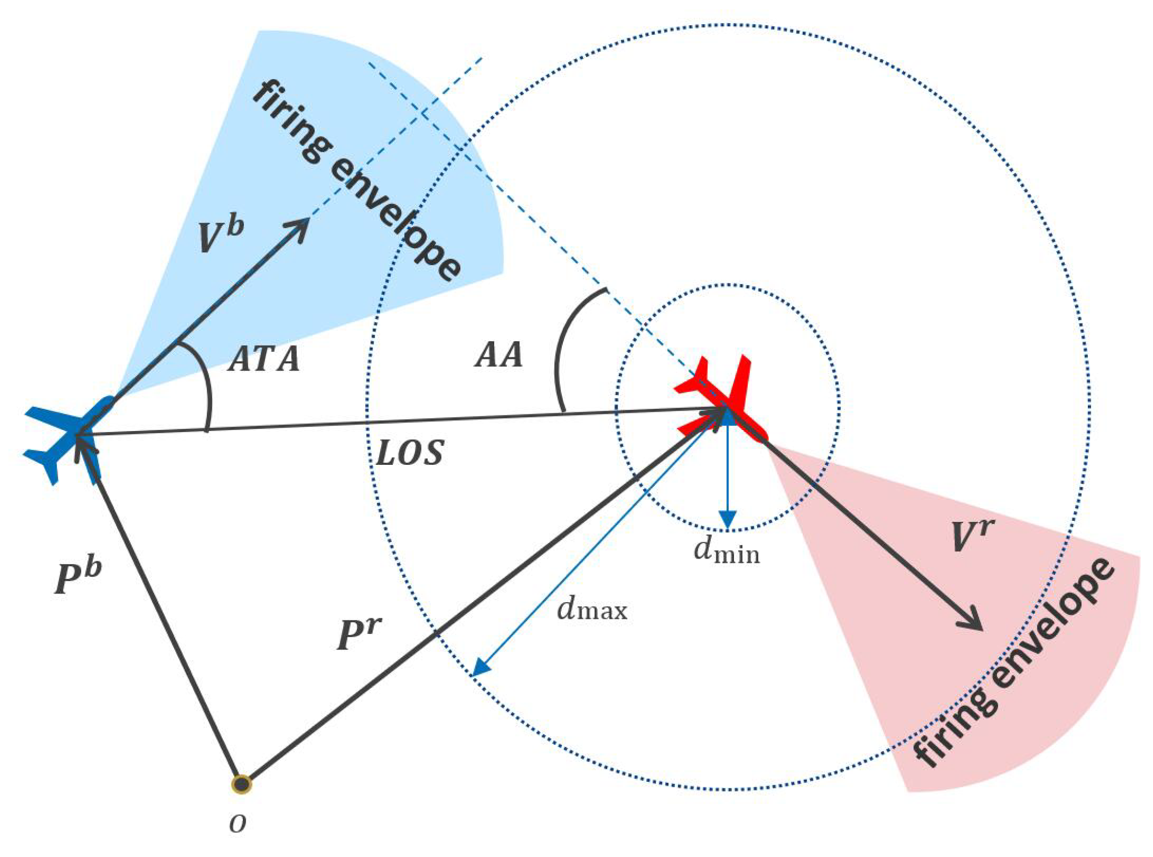 Drones 08 00756 g002