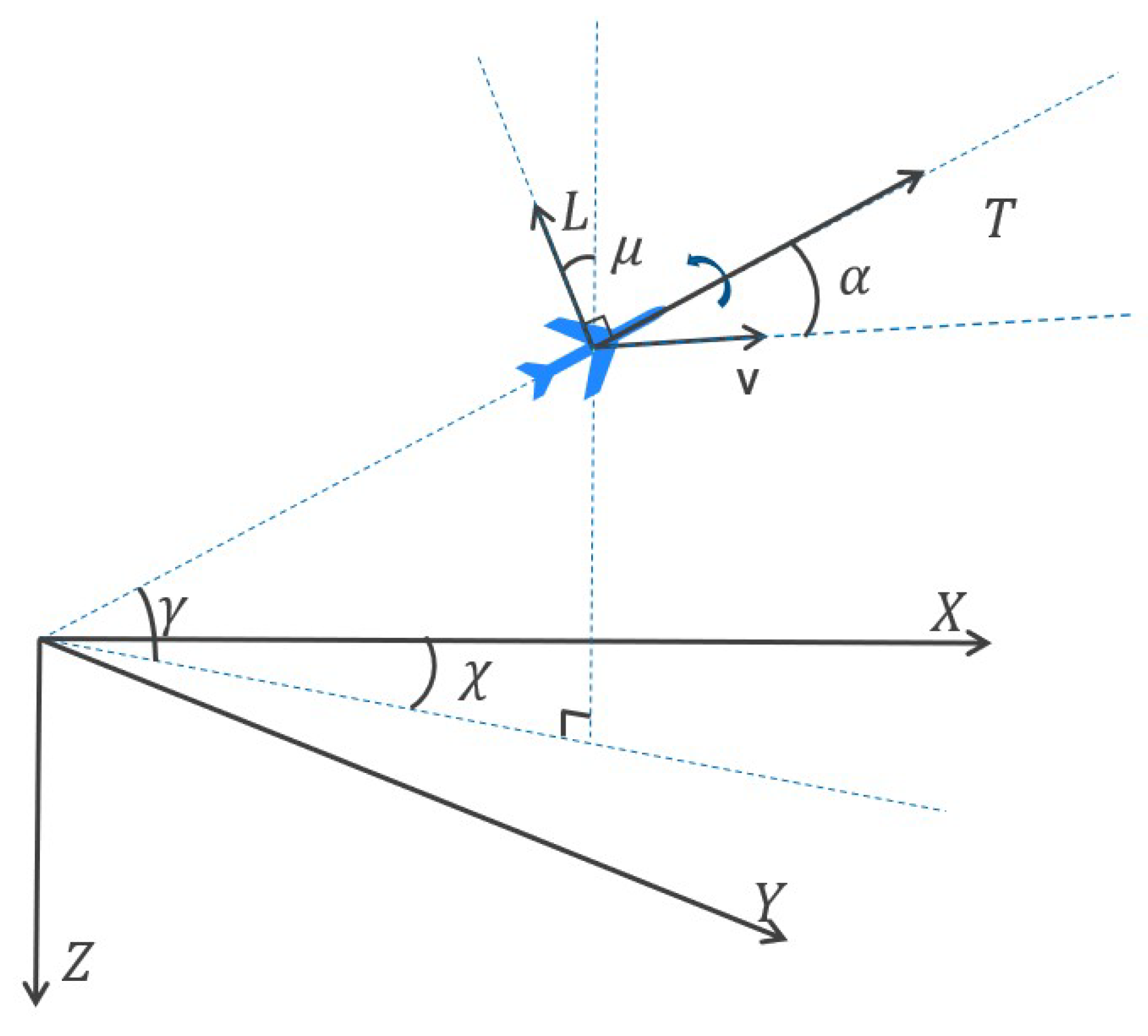 Drones 08 00756 g003