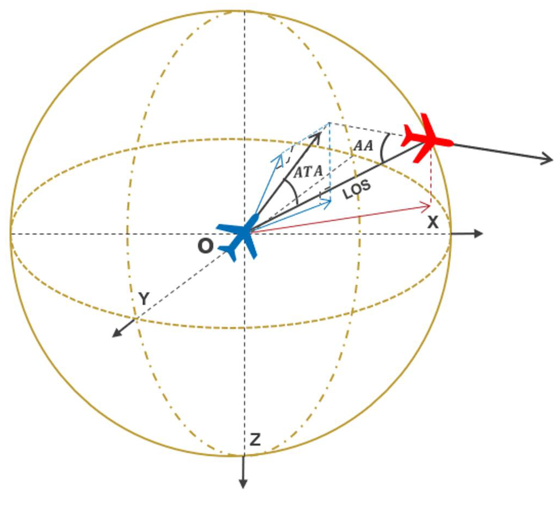 Drones 08 00756 g004