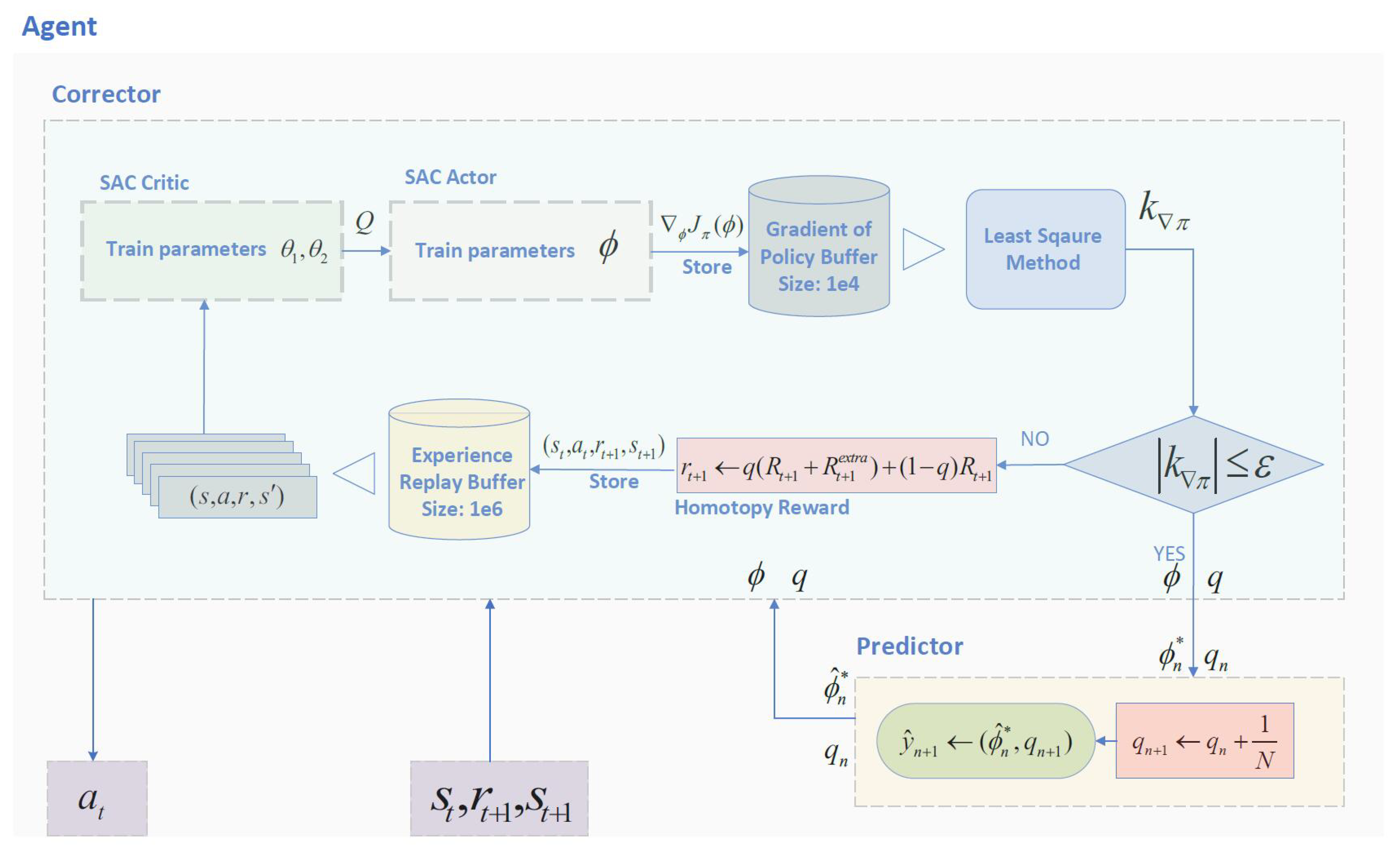 Drones 08 00756 g007