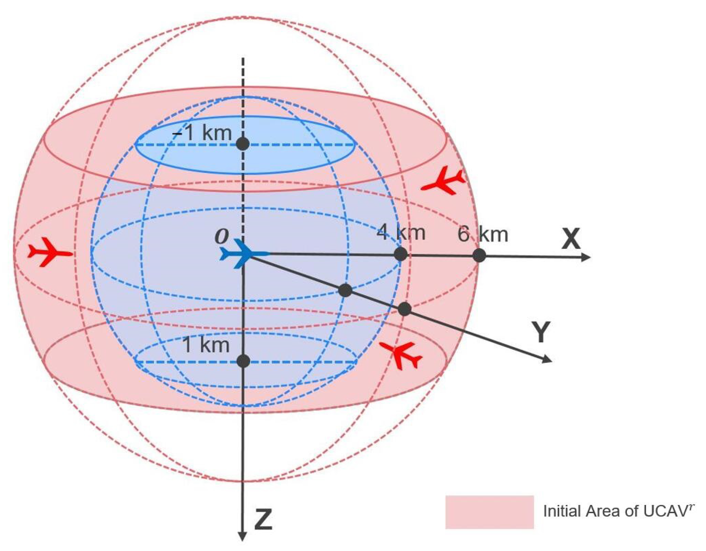 Drones 08 00756 g008
