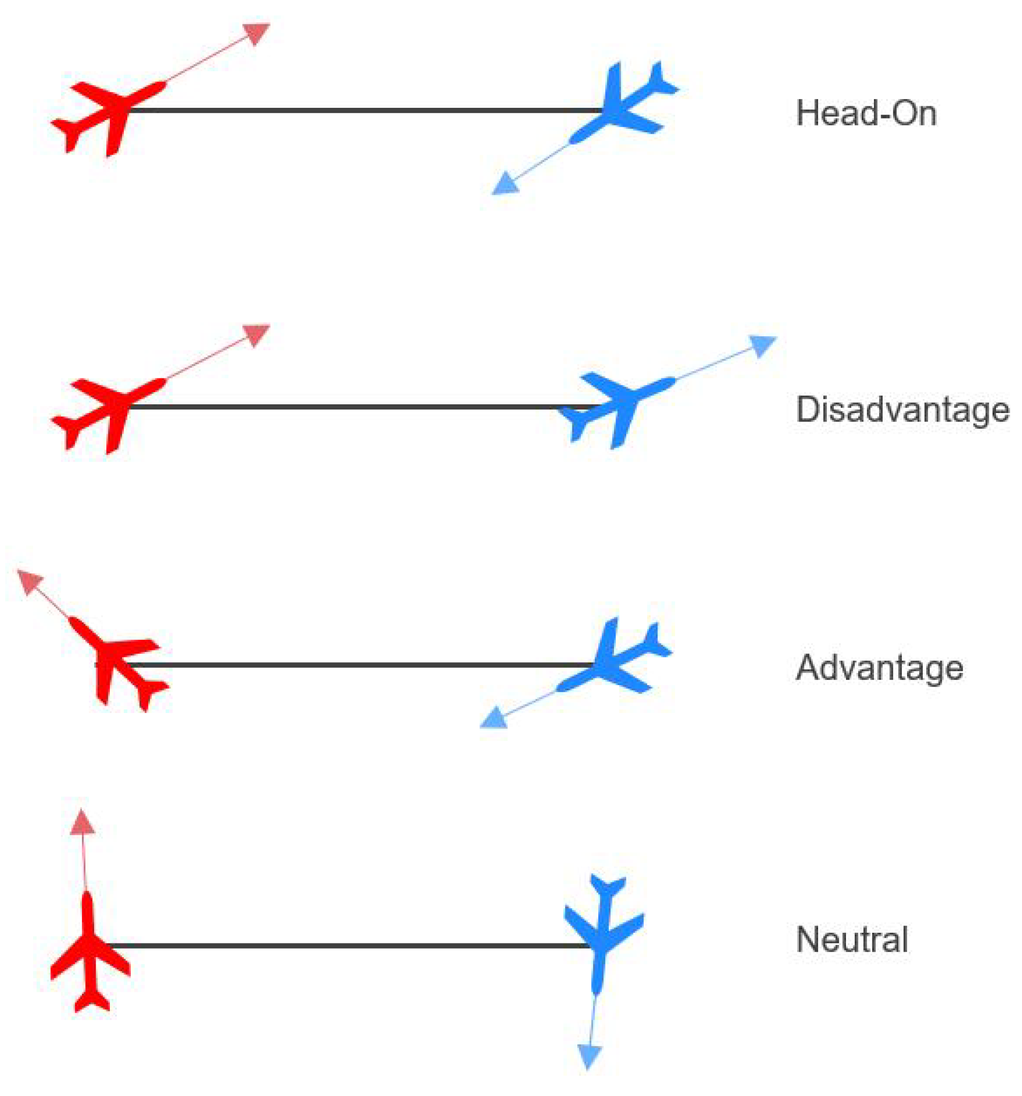 Drones 08 00756 g010