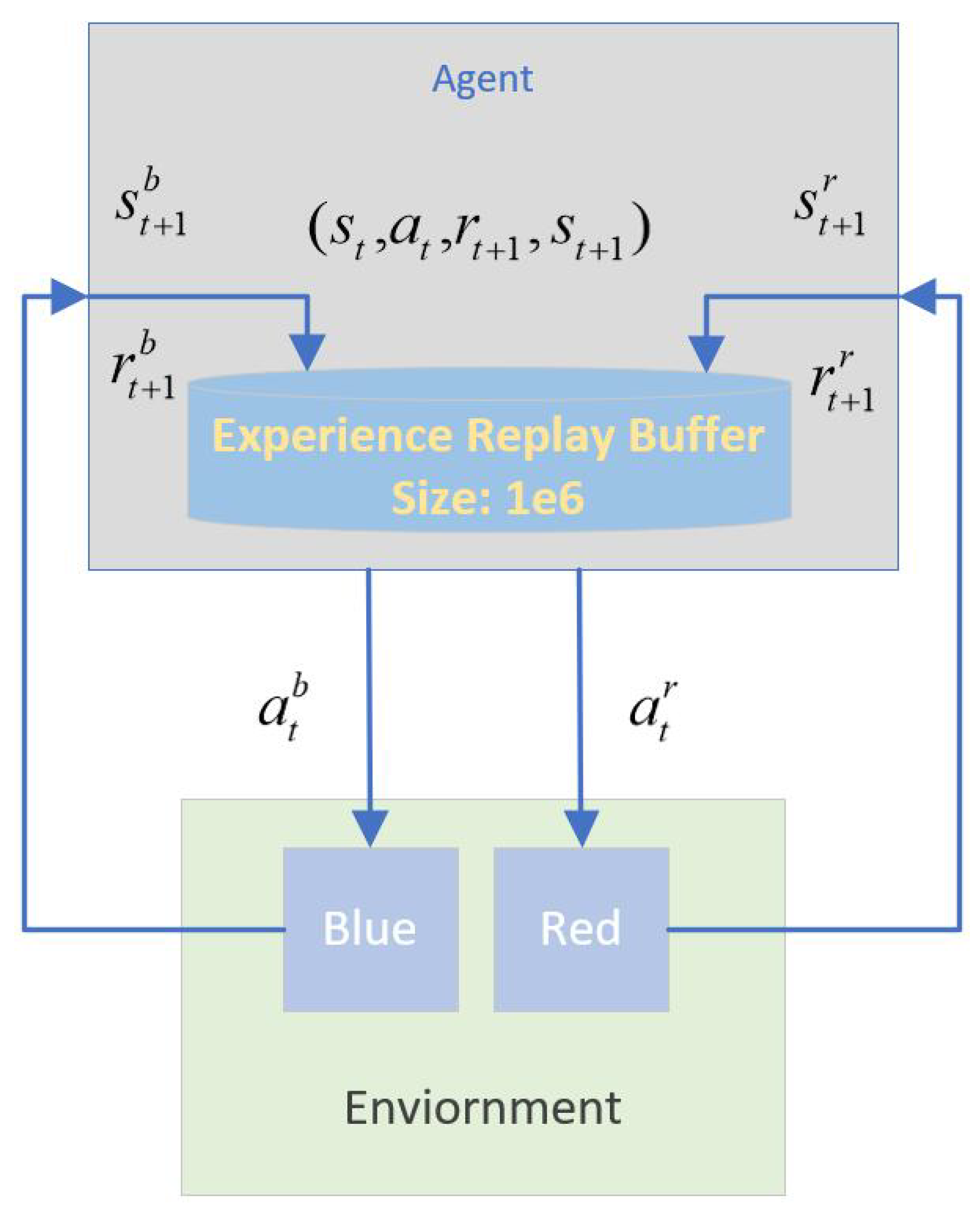 Drones 08 00756 g012