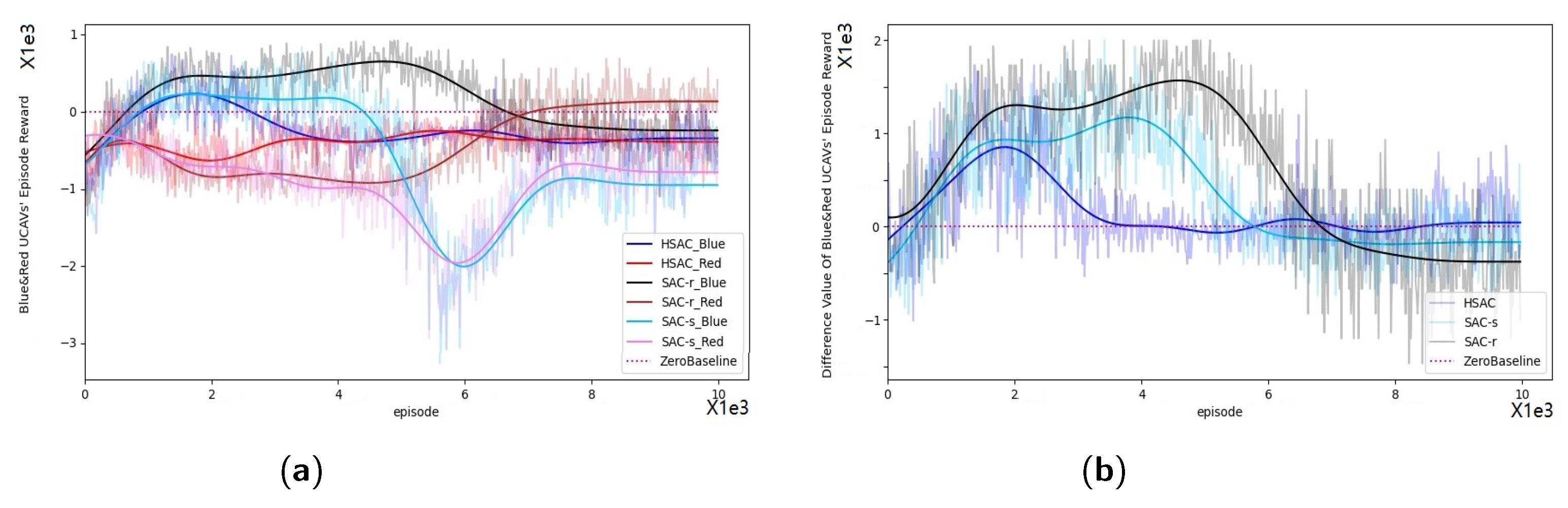 Drones 08 00756 g013