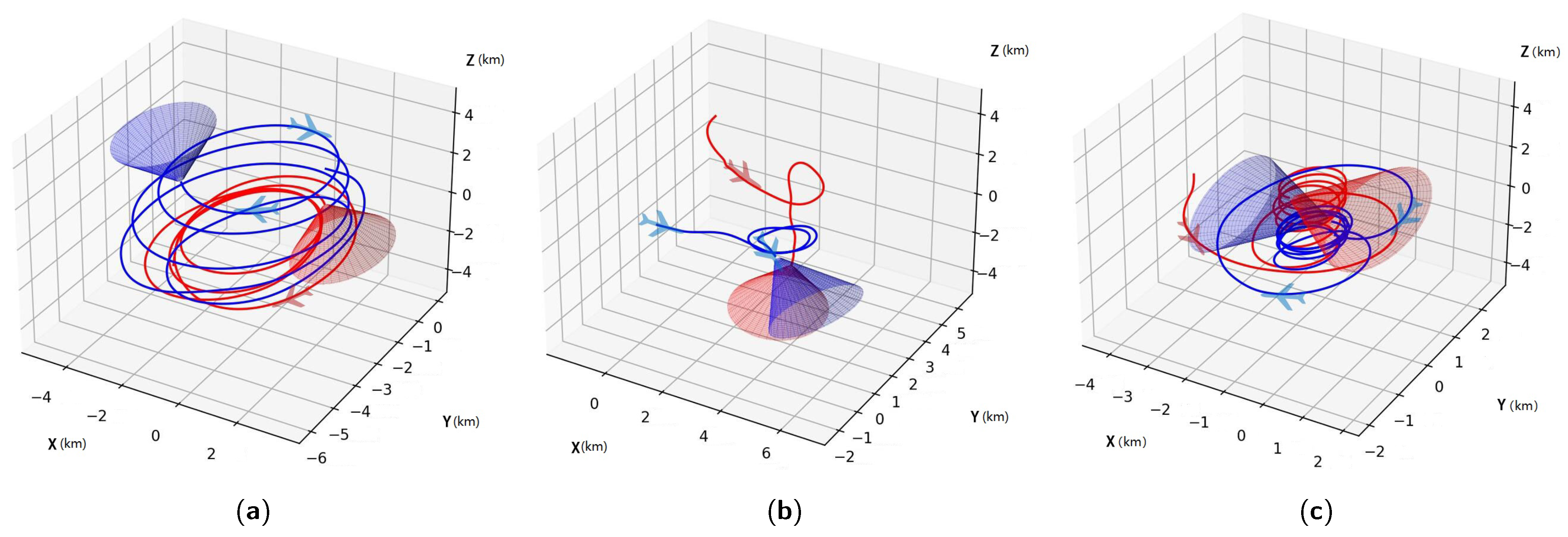 Drones 08 00756 g014