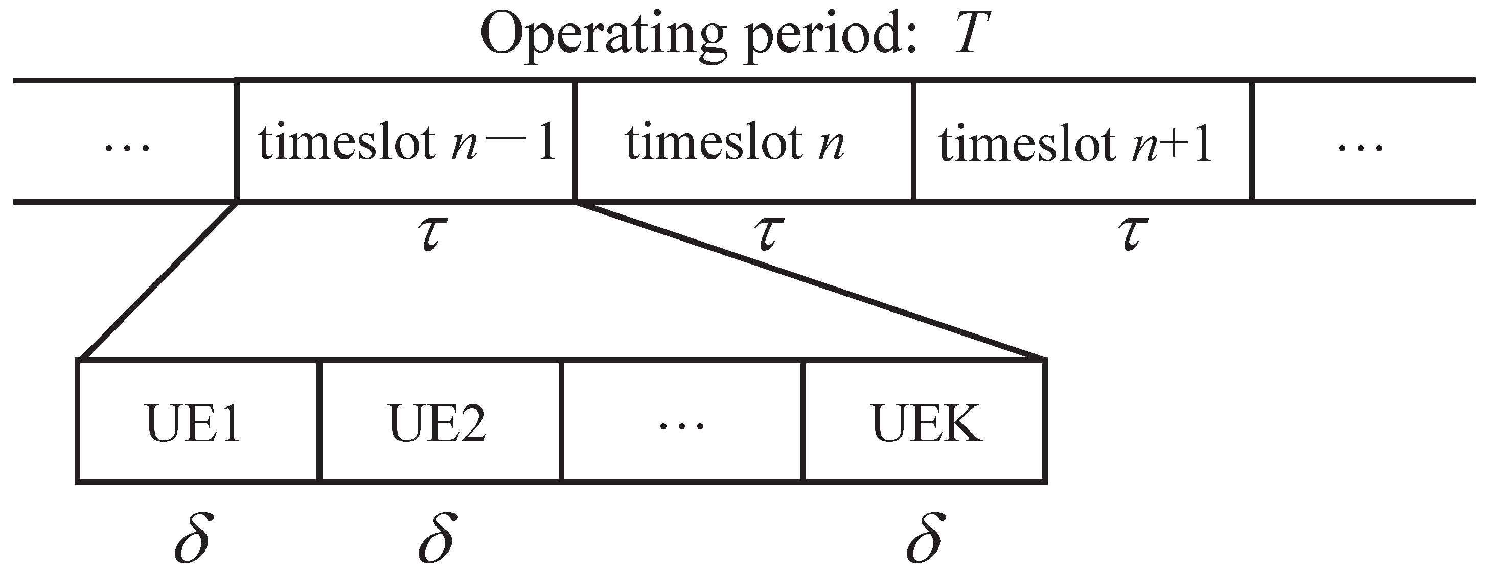 Drones 08 00757 g002