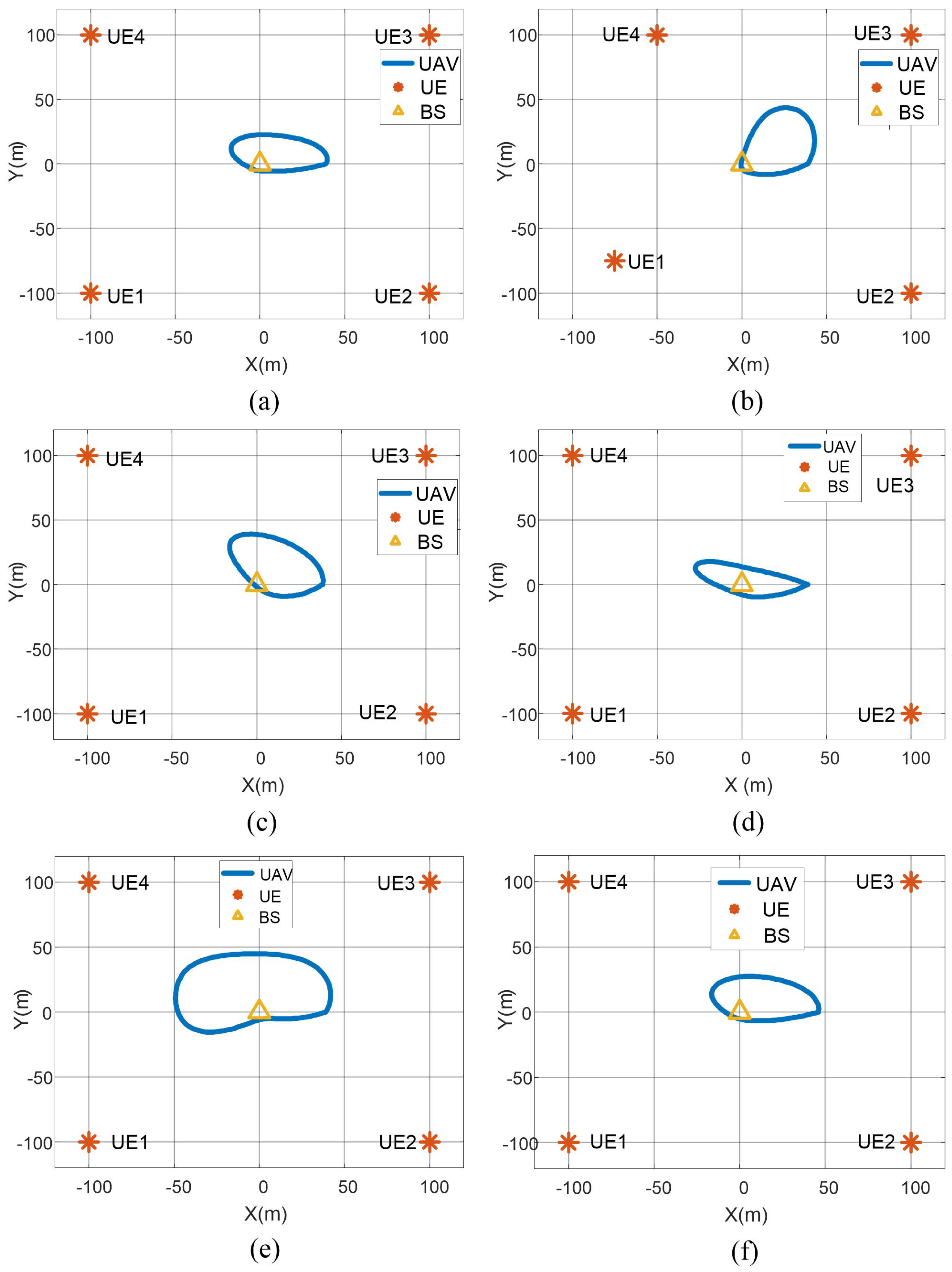 Drones 08 00757 g003