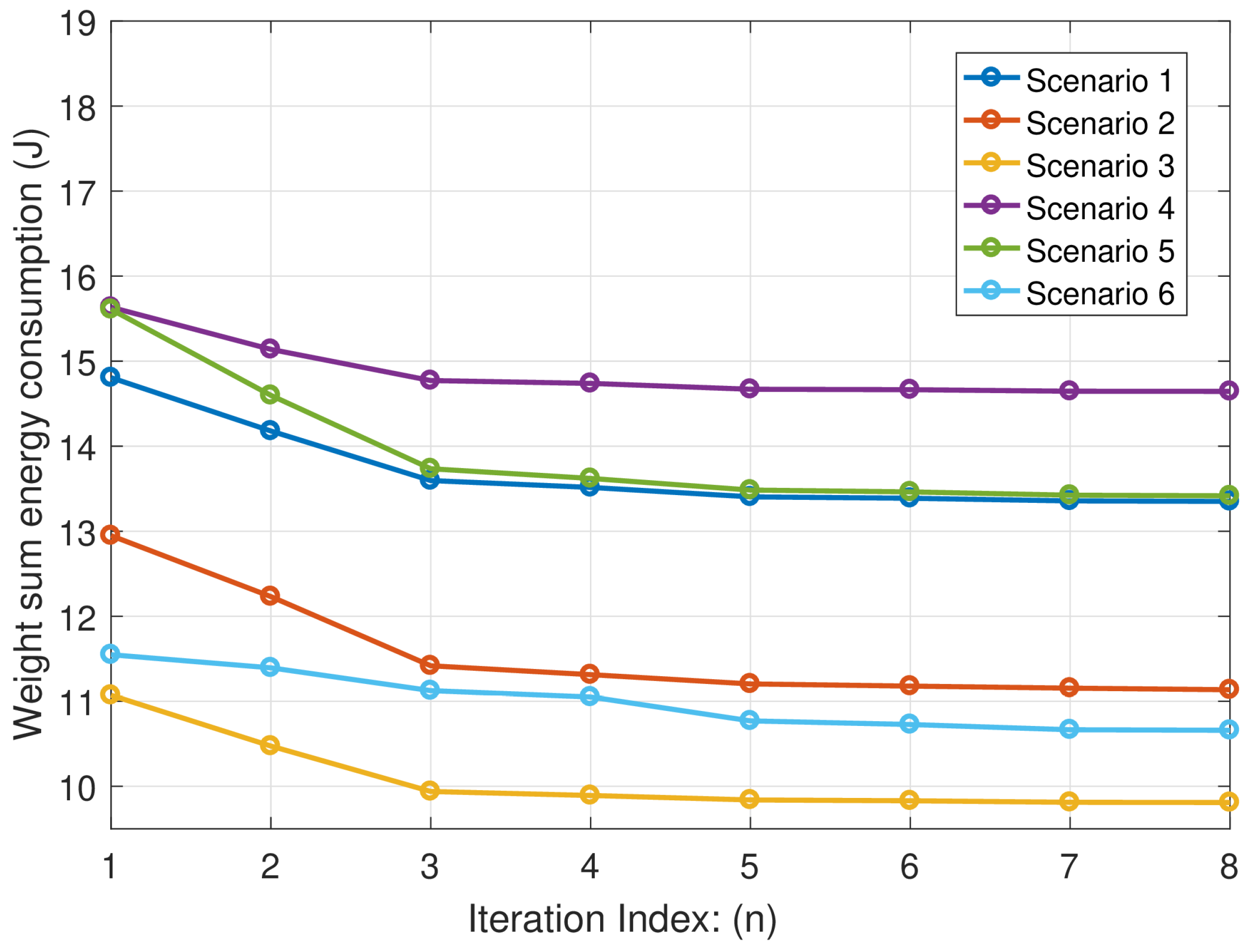 Drones 08 00757 g004