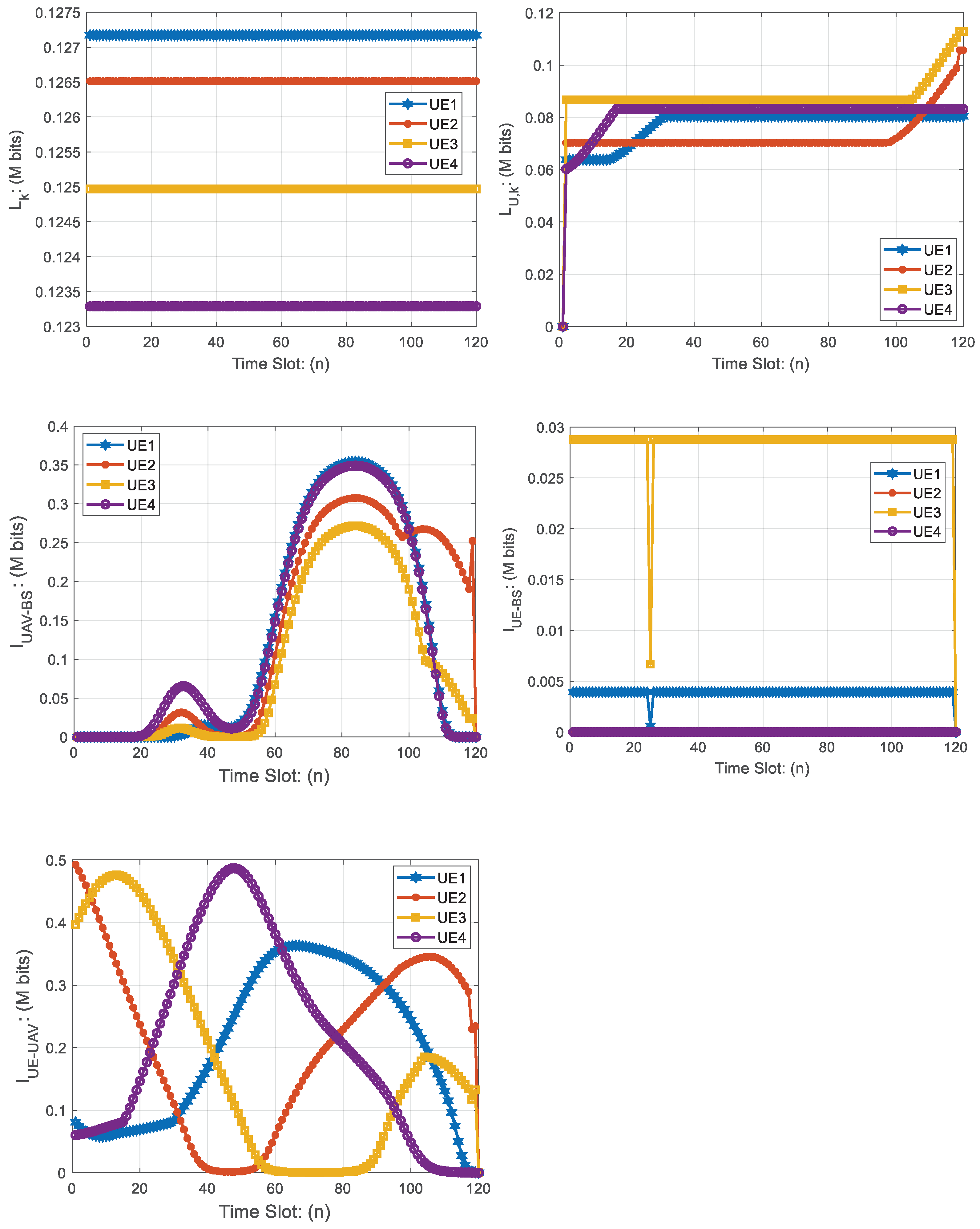 Drones 08 00757 g005