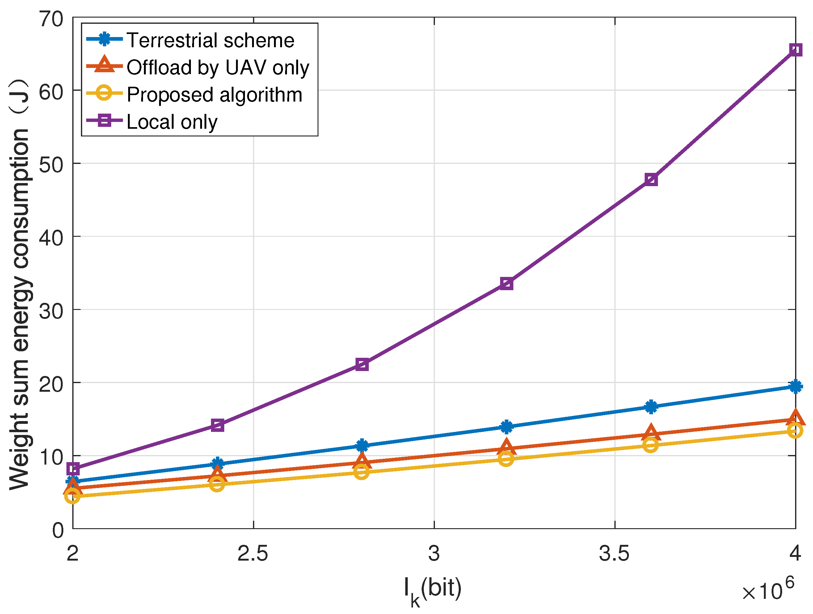 Drones 08 00757 g006