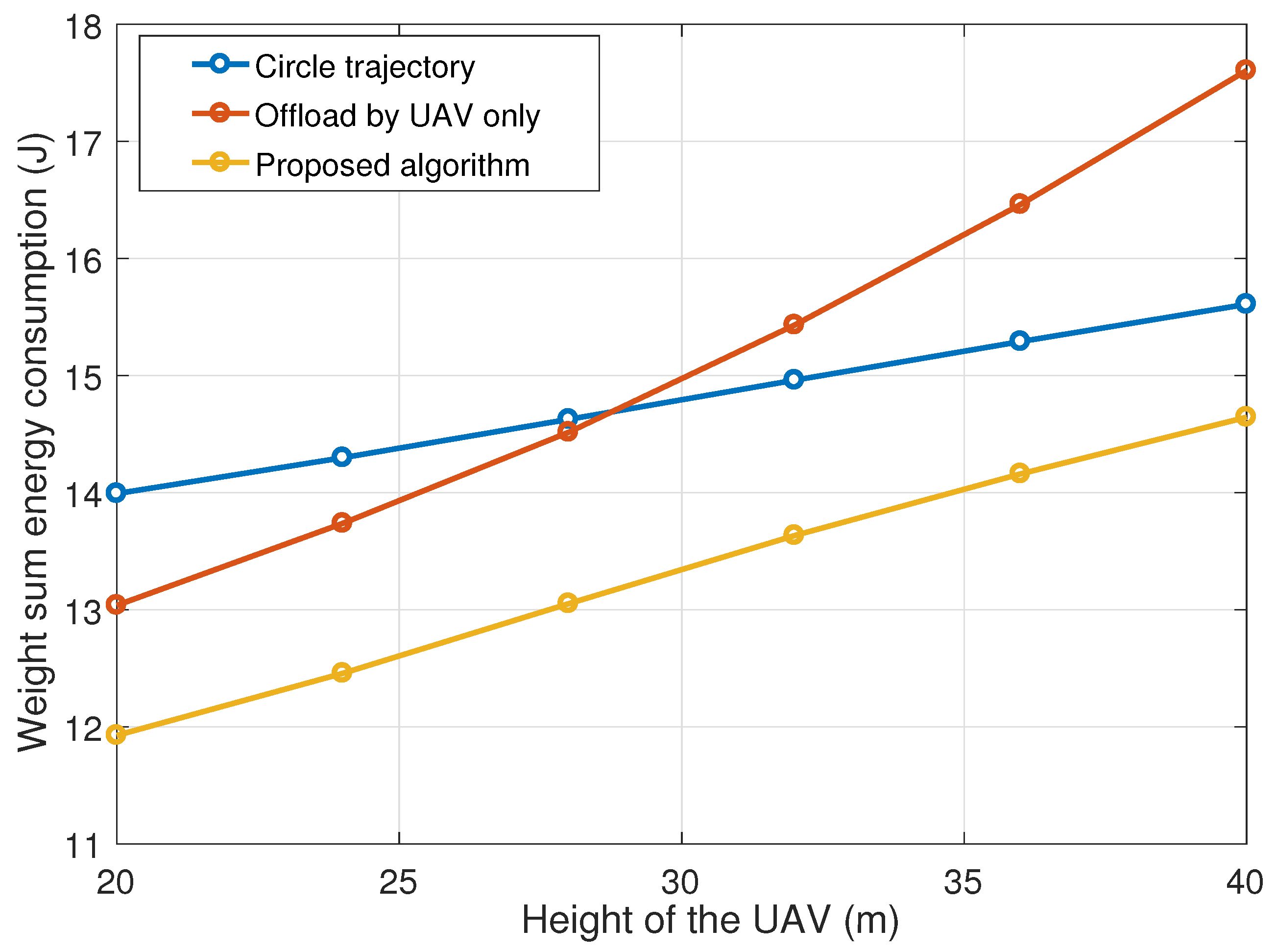 Drones 08 00757 g008