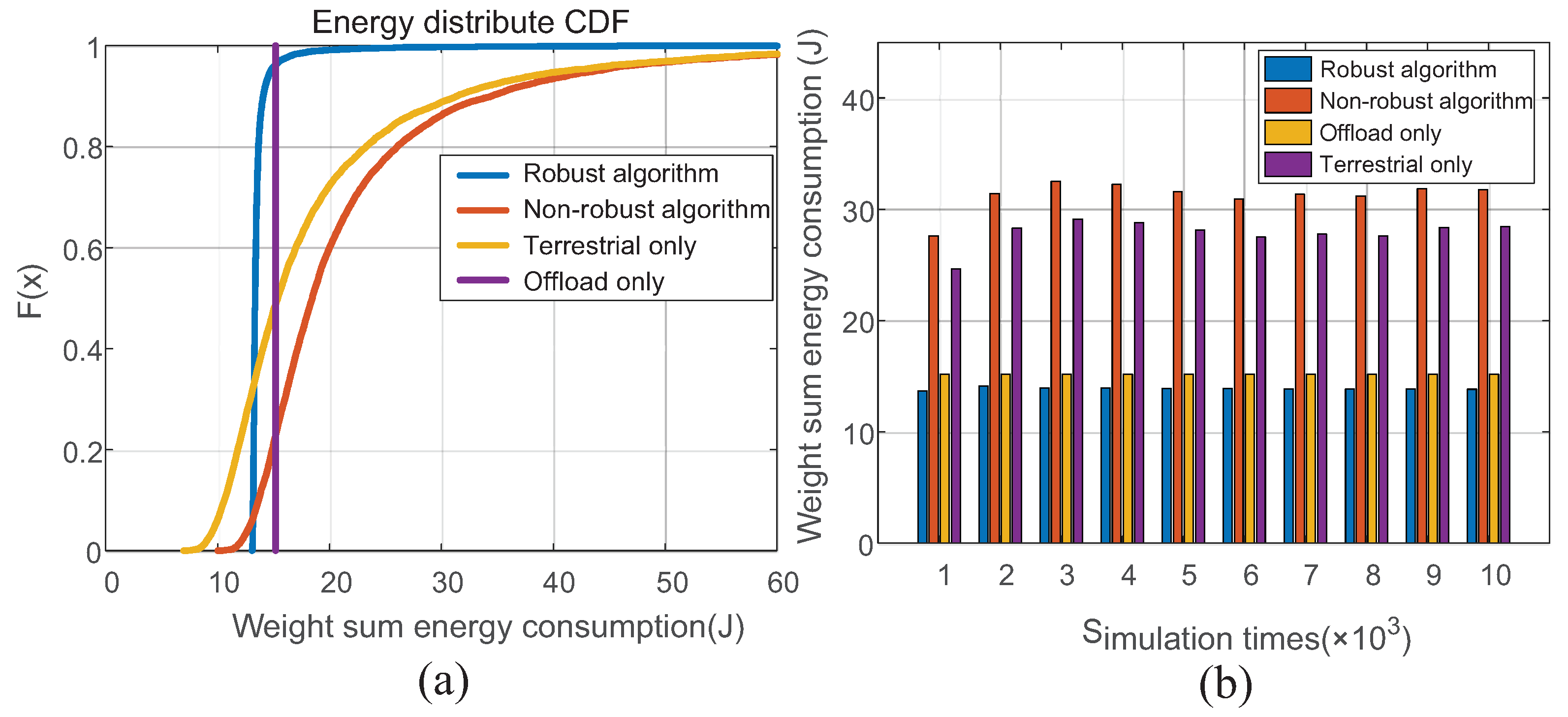 Drones 08 00757 g009