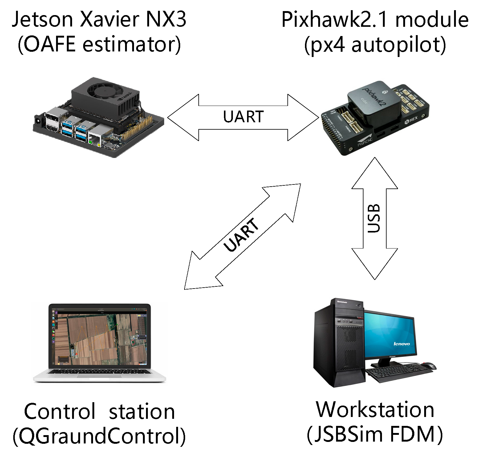 Drones 08 00758 g005
