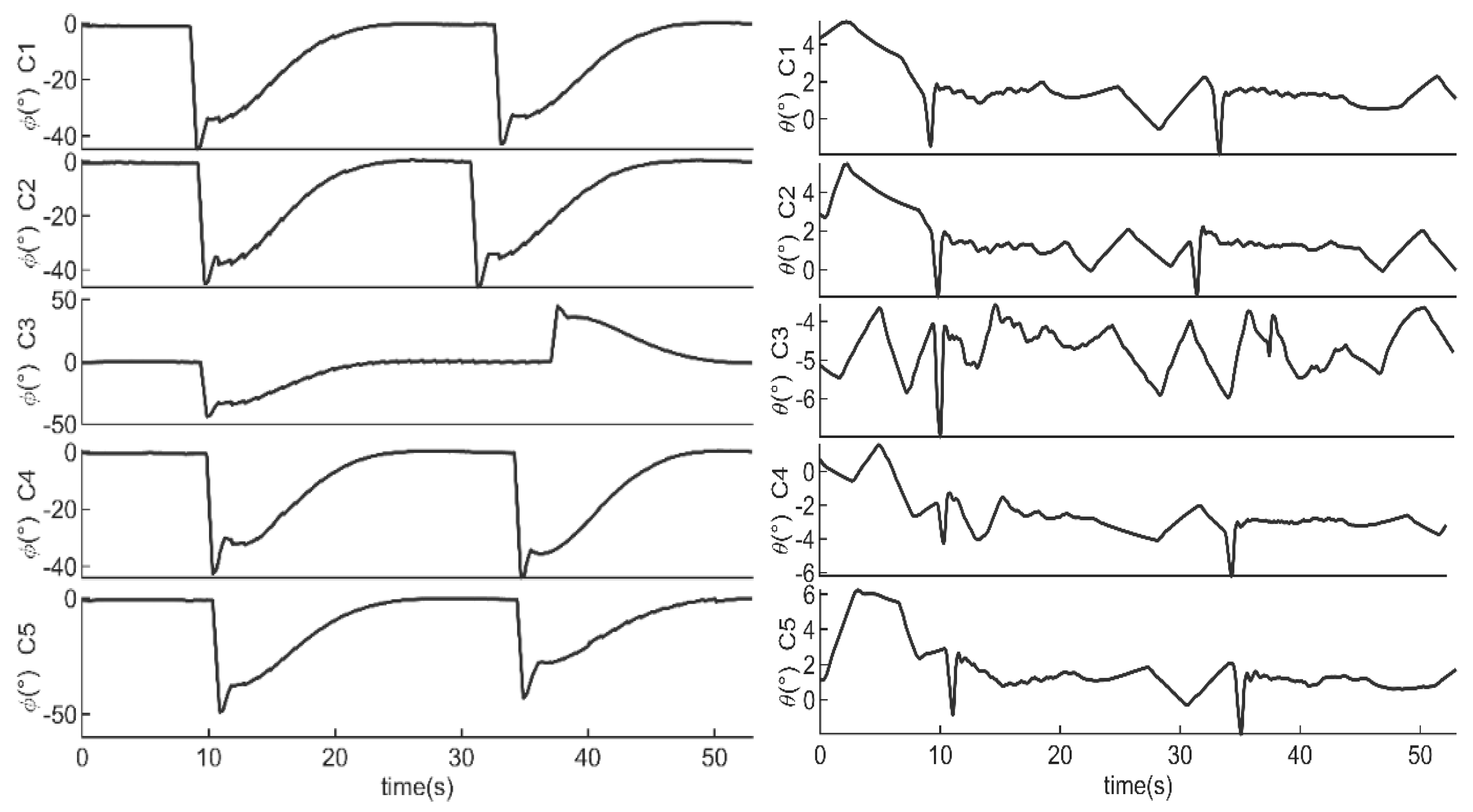 Drones 08 00758 g008