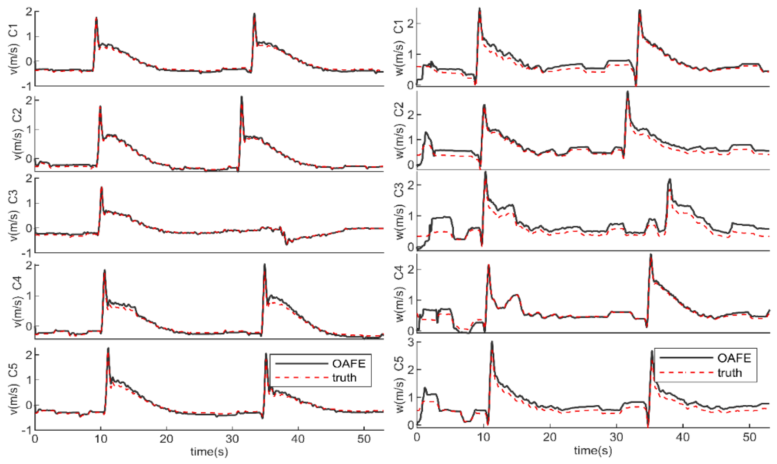 Drones 08 00758 g009