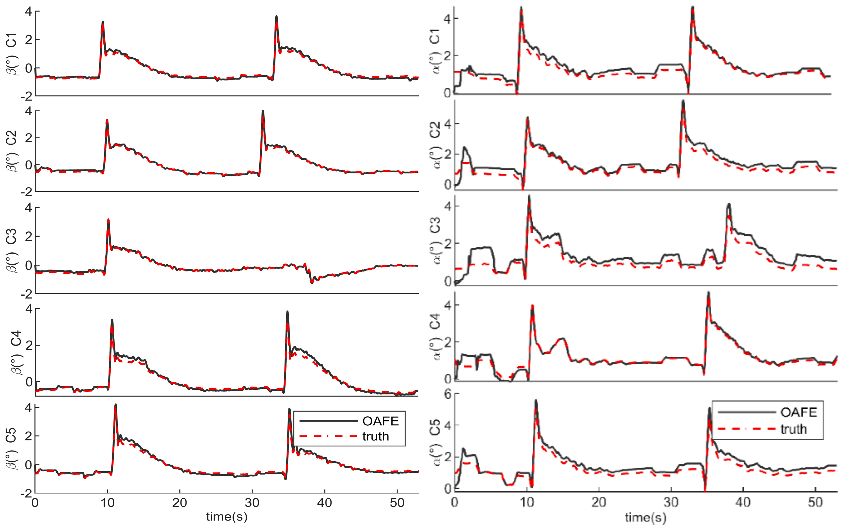 Drones 08 00758 g010