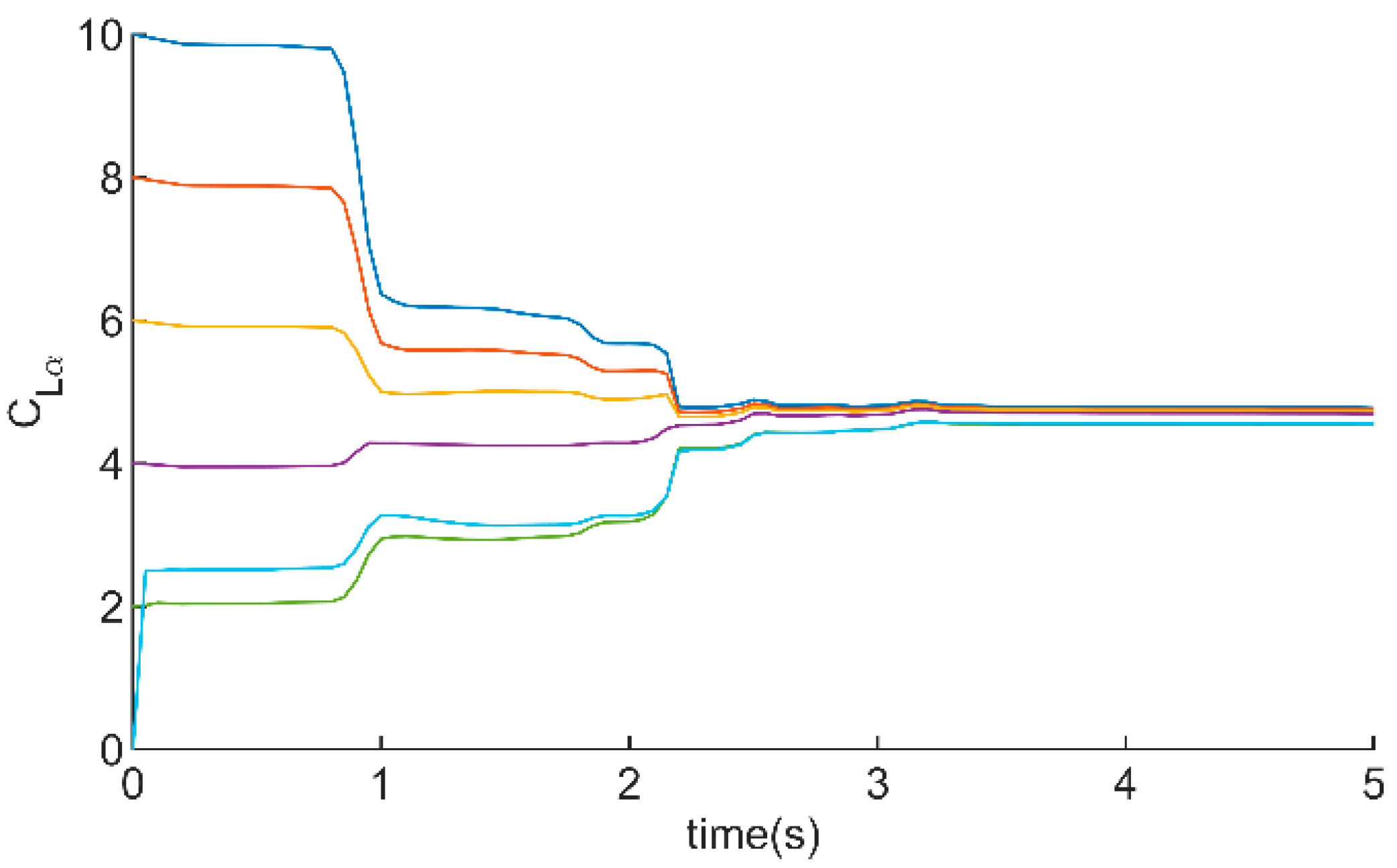 Drones 08 00758 g013