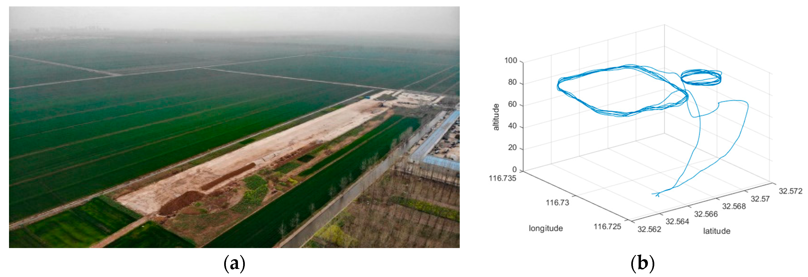 Drones 08 00758 g015