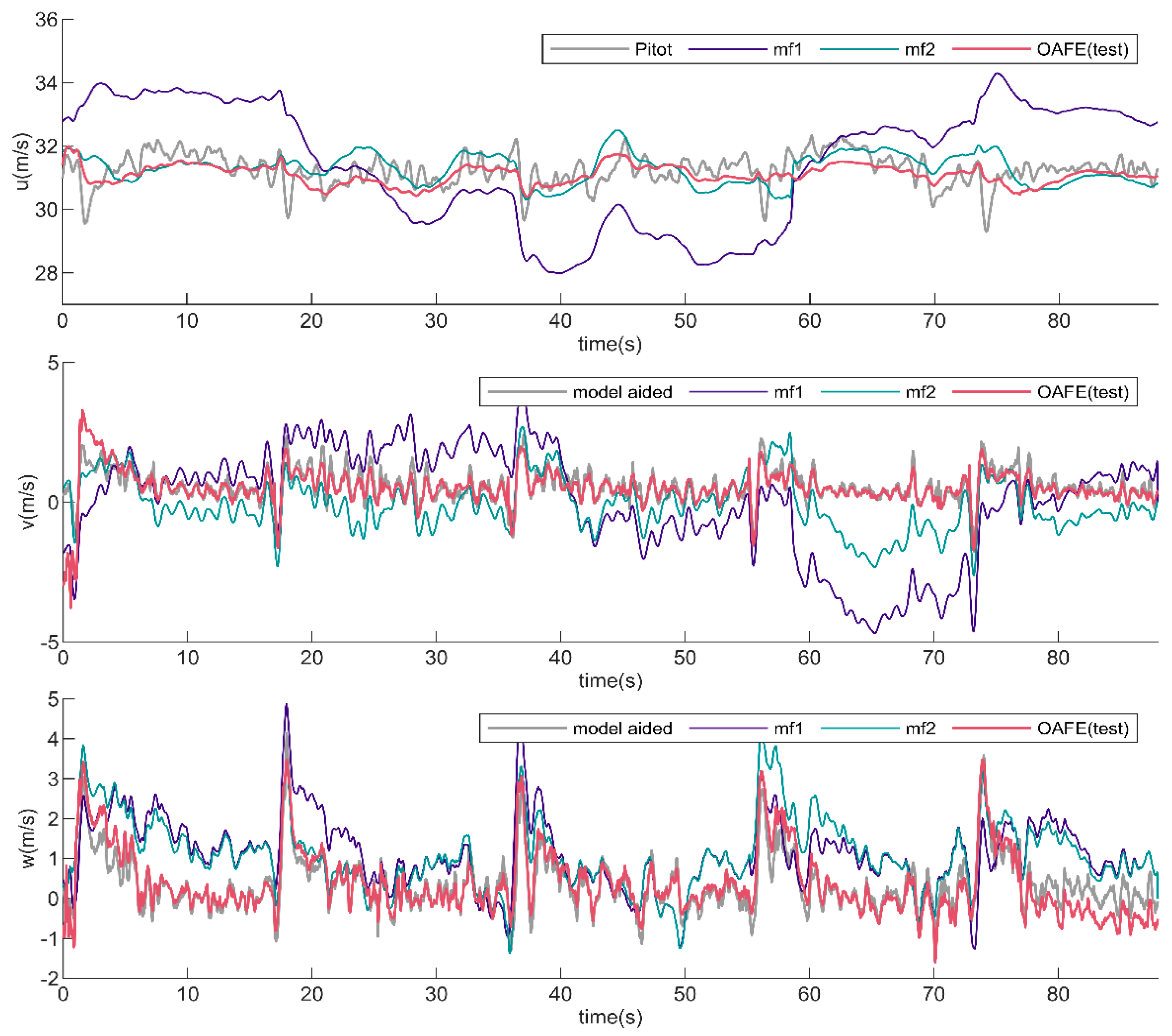 Drones 08 00758 g016