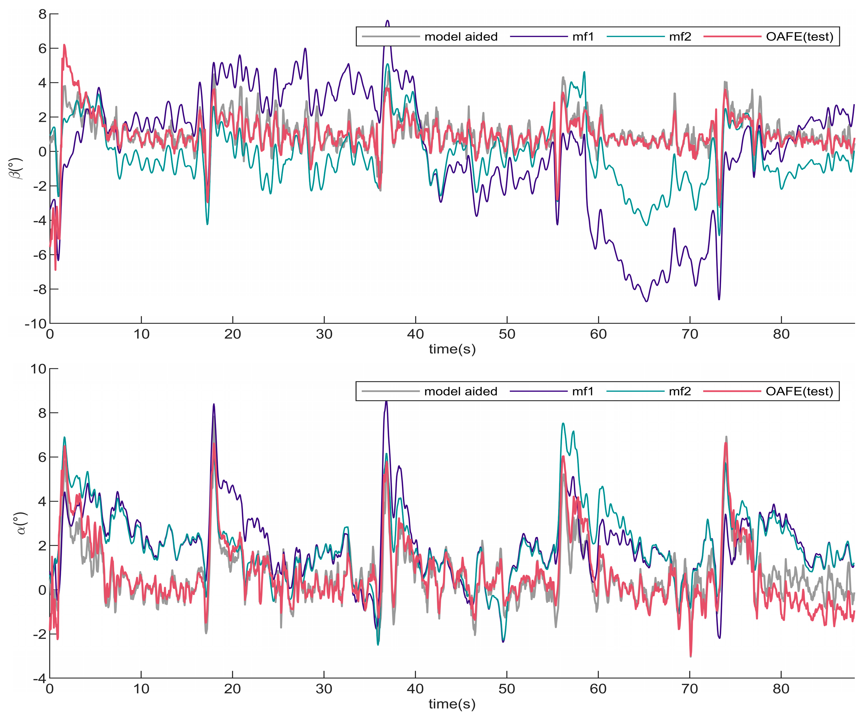 Drones 08 00758 g017
