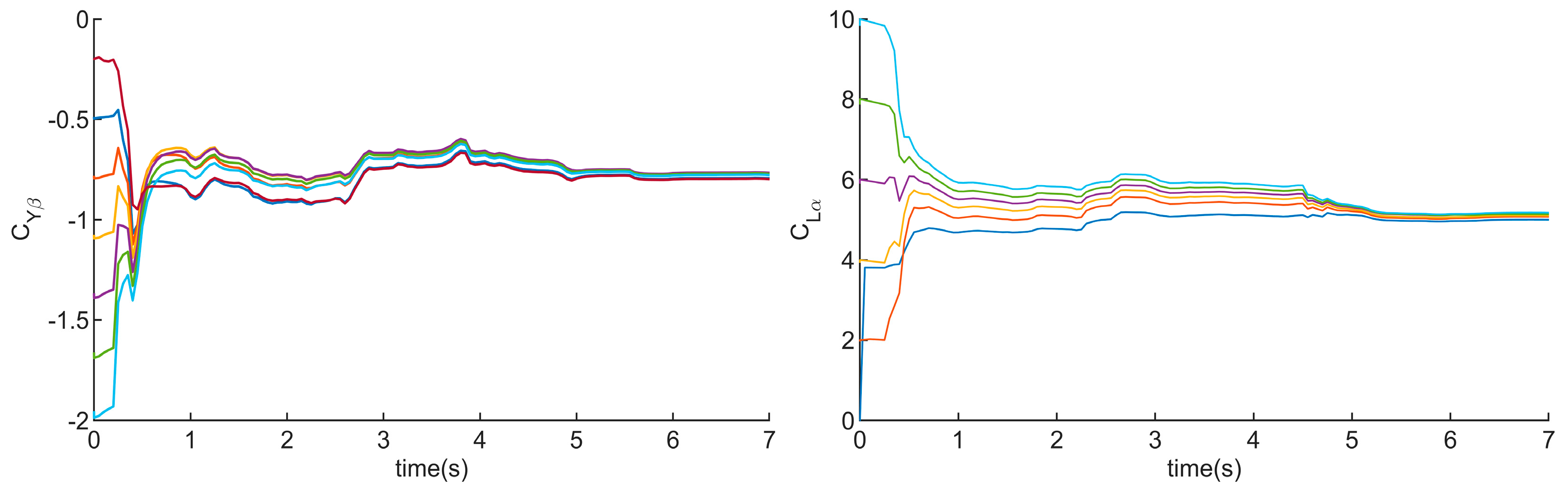 Drones 08 00758 g021