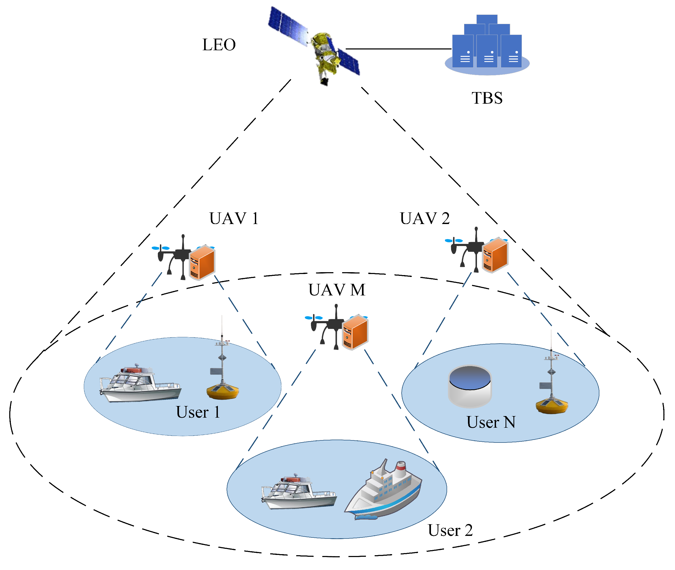 Drones 08 00759 g001