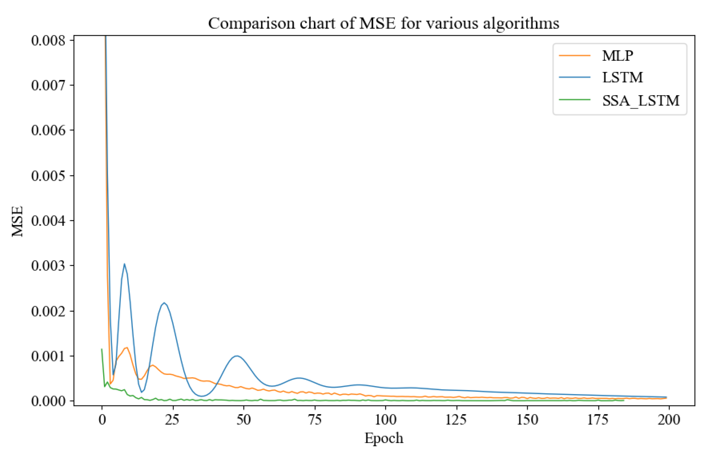 Drones 08 00759 g003
