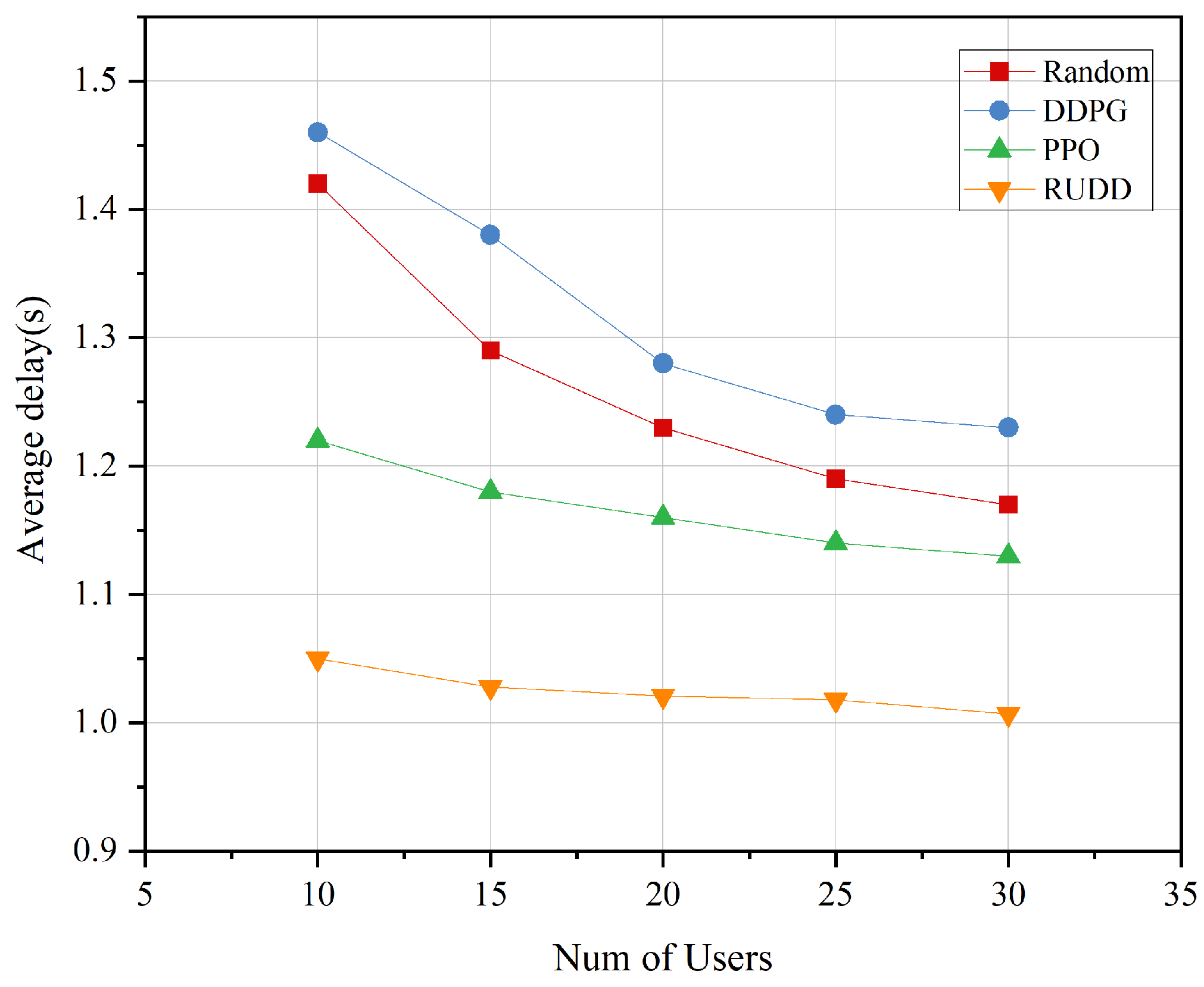 Drones 08 00759 g006