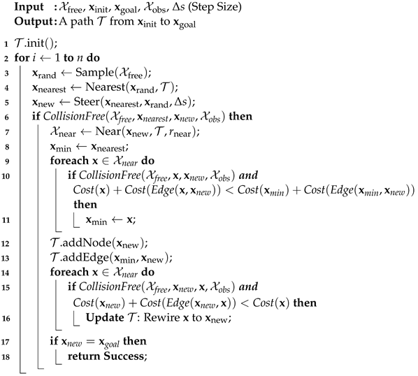 Drones 08 00760 i001