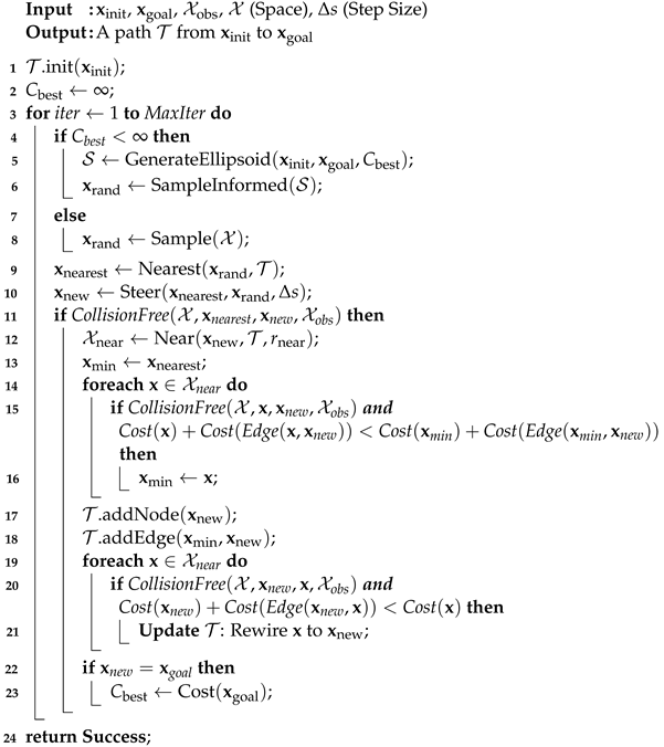 Drones 08 00760 i004