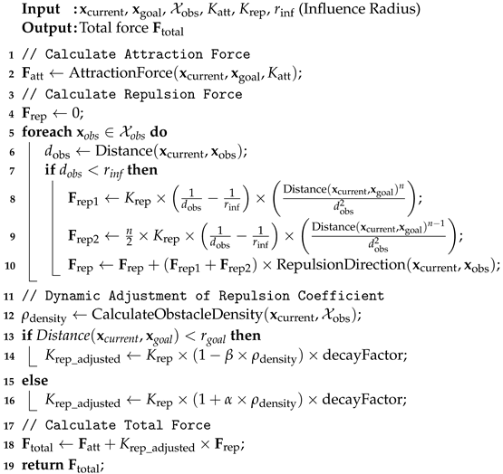 Drones 08 00760 i005