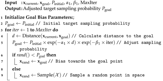 Drones 08 00760 i006