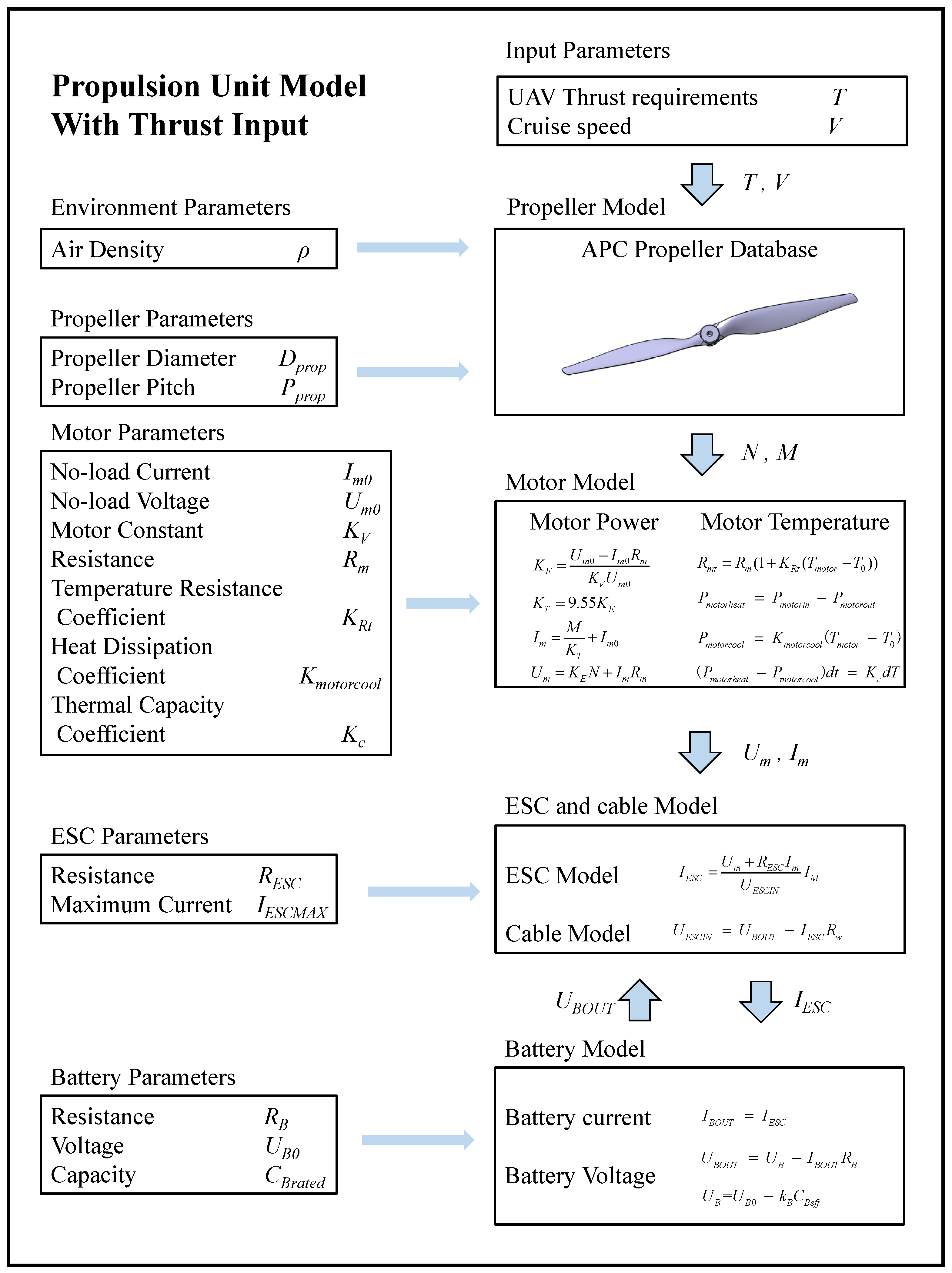 Drones 08 00761 g002