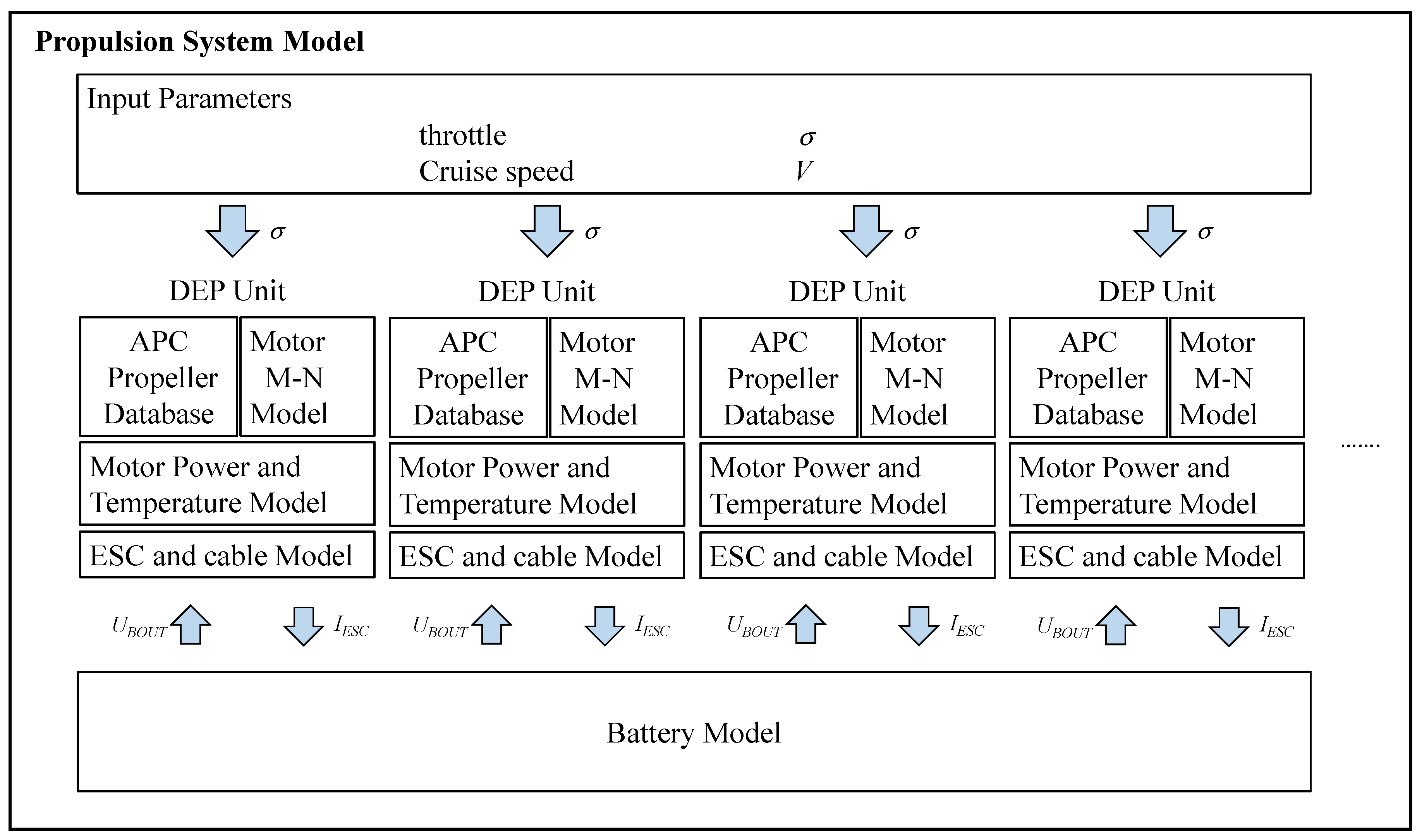 Drones 08 00761 g004