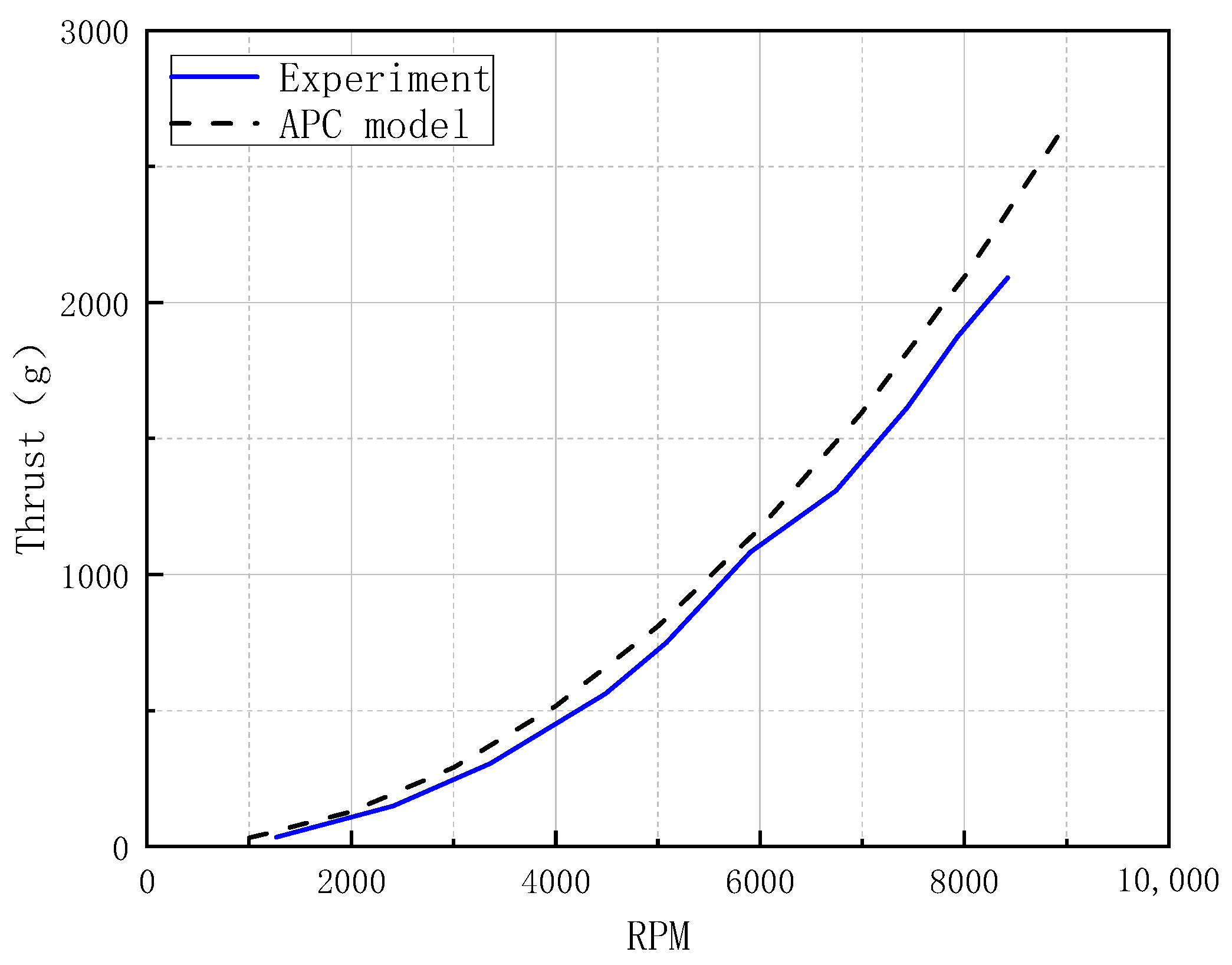 Drones 08 00761 g007