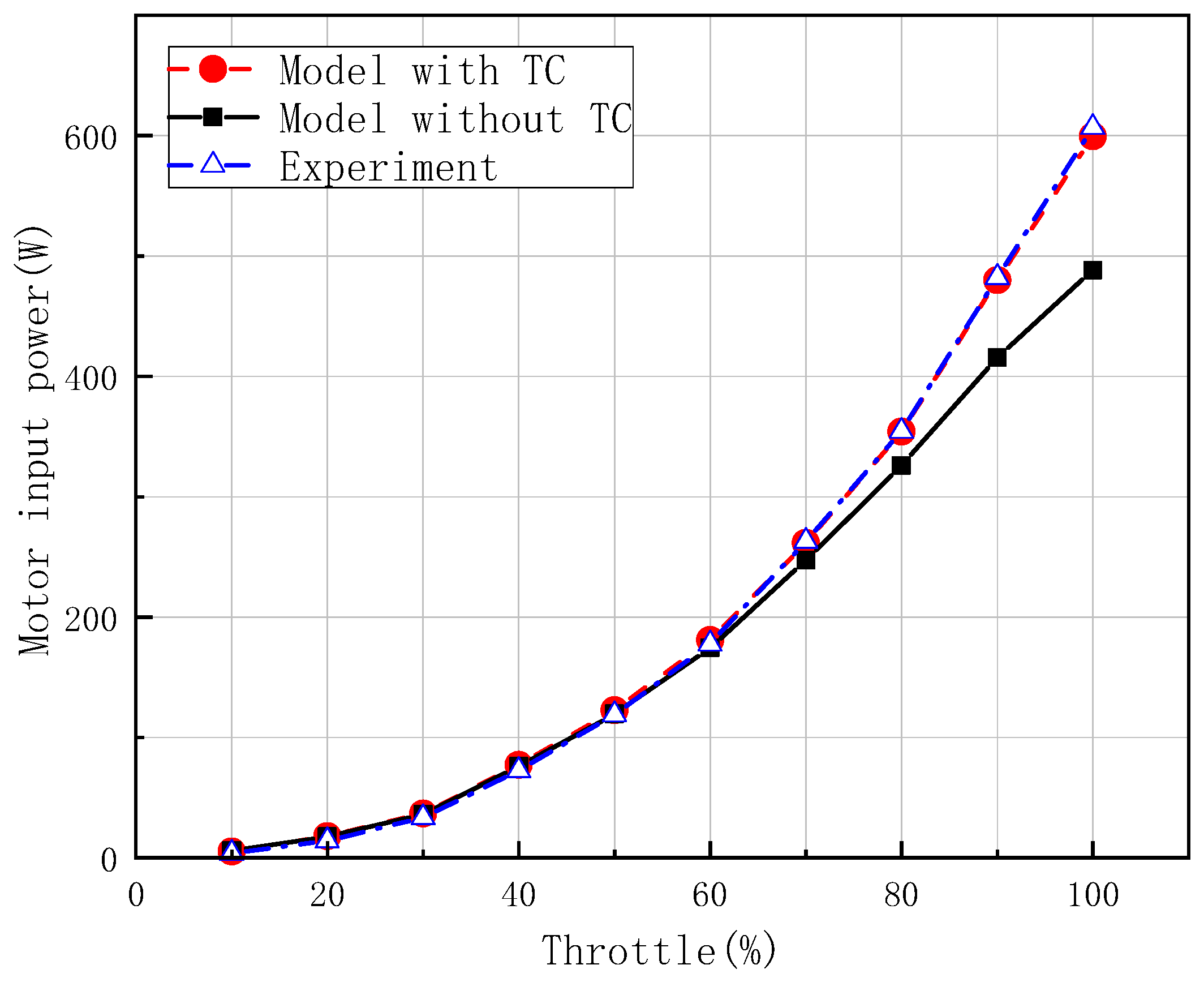 Drones 08 00761 g008