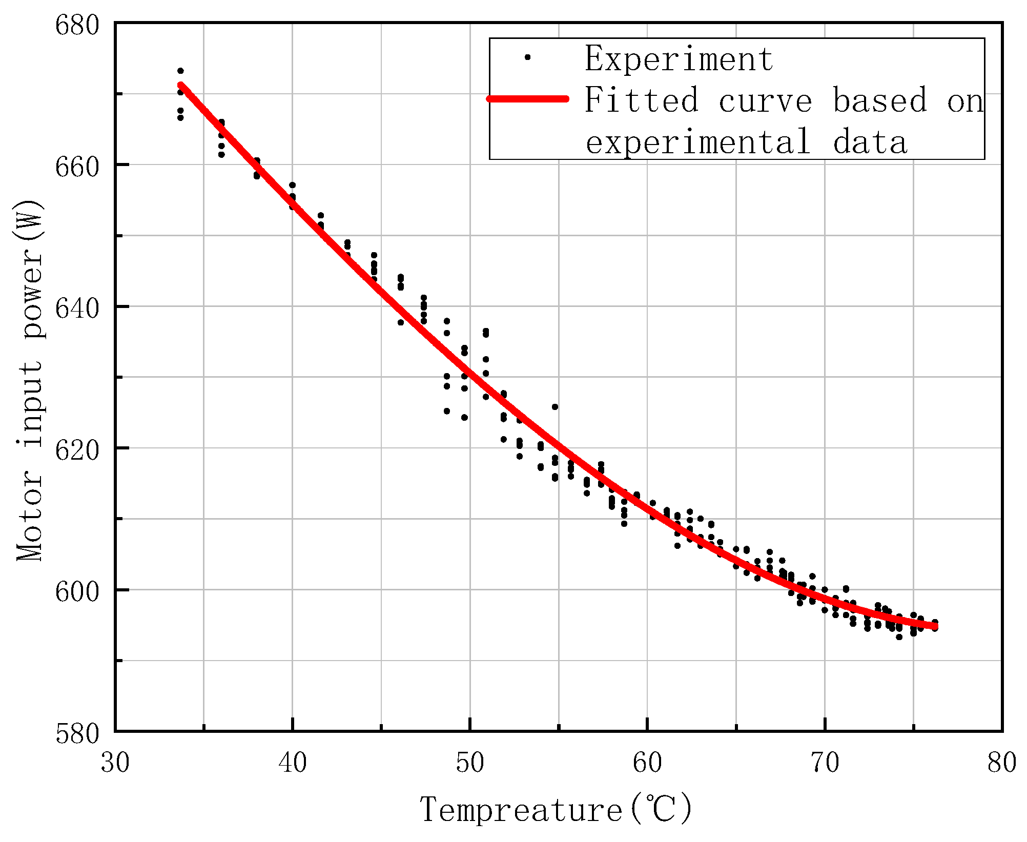 Drones 08 00761 g009