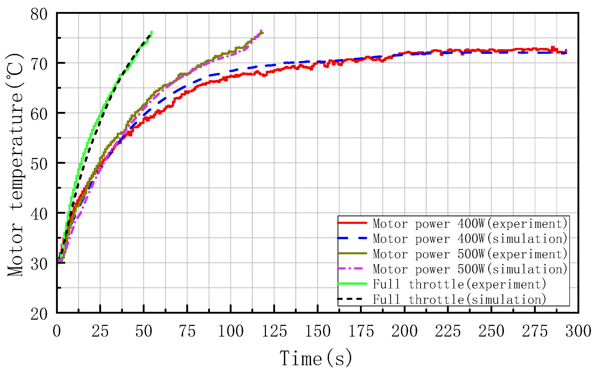 Drones 08 00761 g010