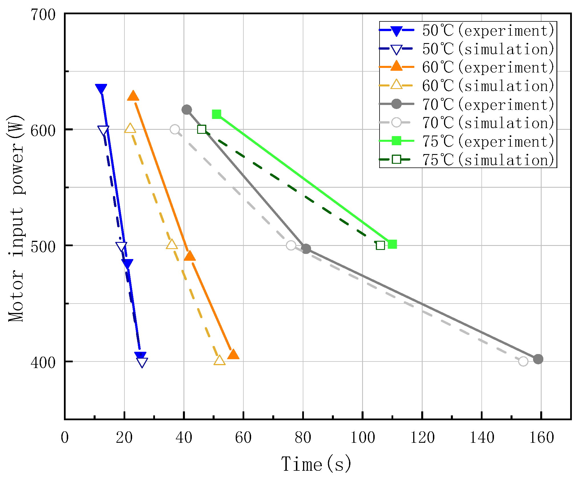 Drones 08 00761 g011