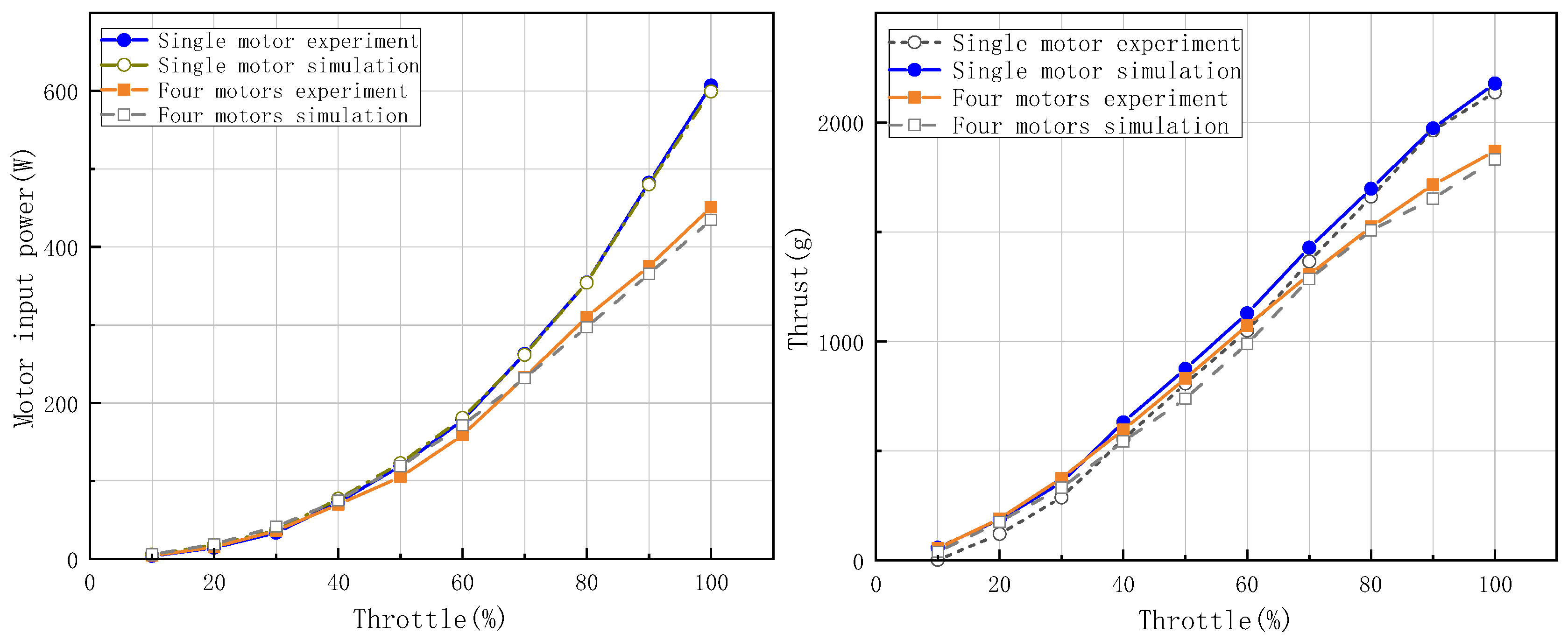 Drones 08 00761 g014