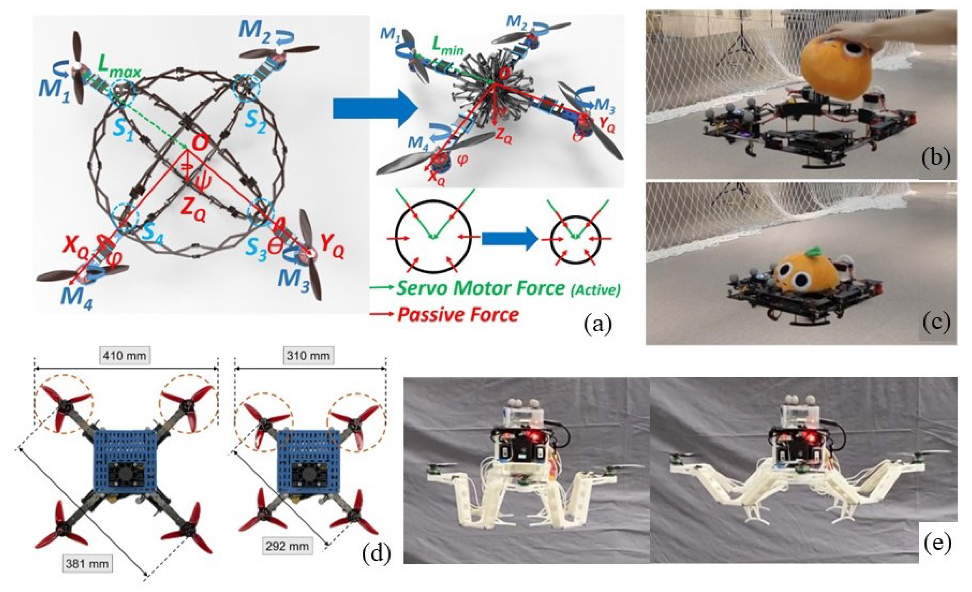 Drones 08 00762 g002