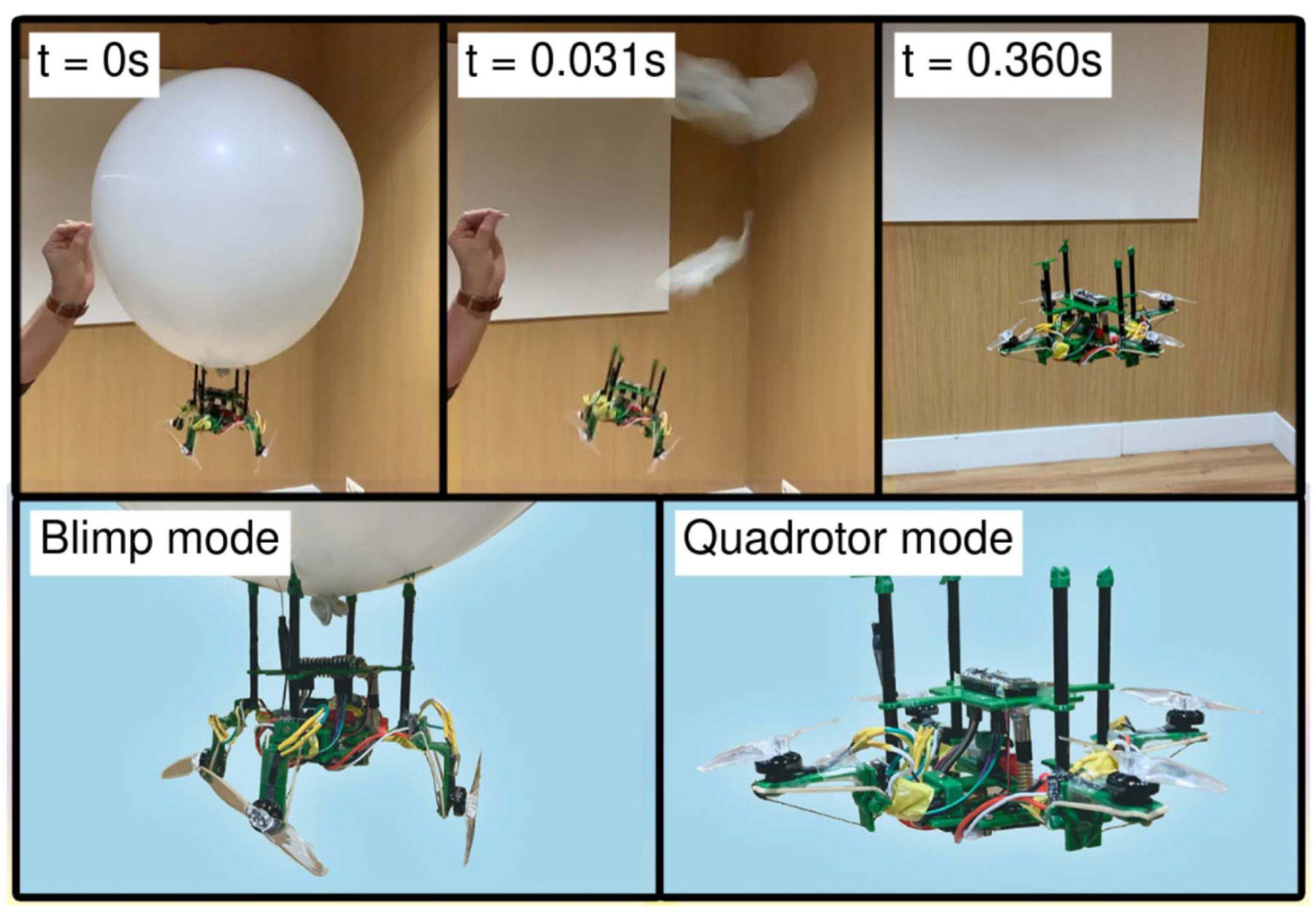 Drones 08 00762 g007