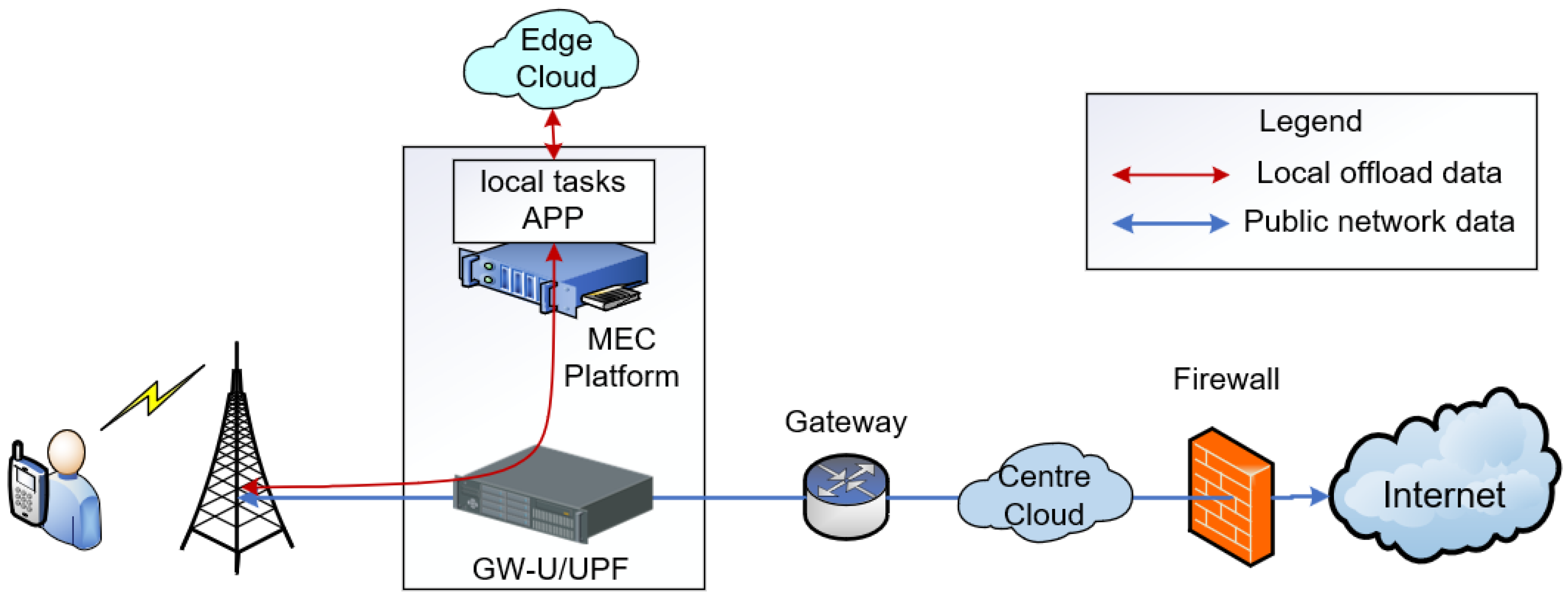 Drones 08 00763 g003