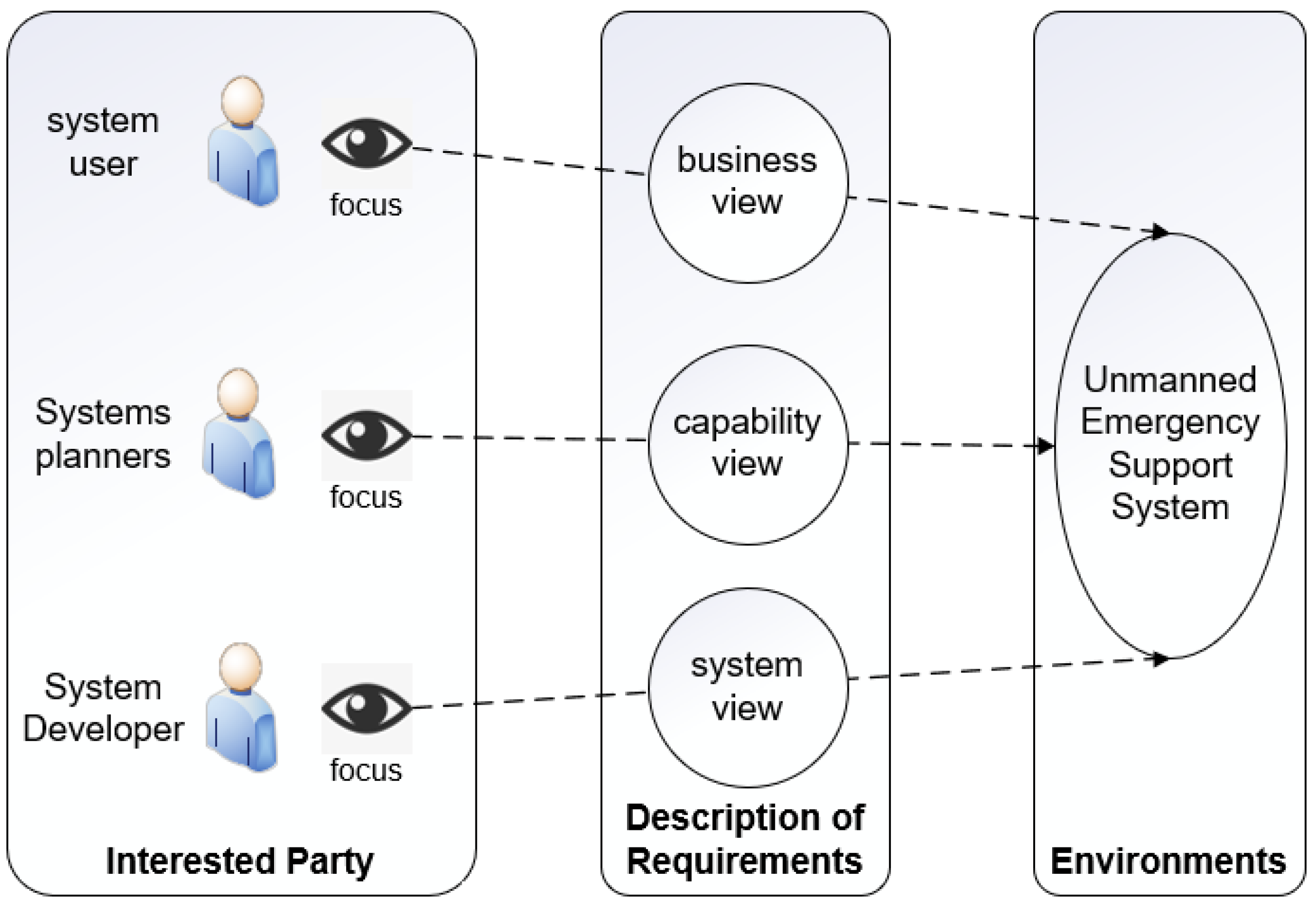Drones 08 00763 g004